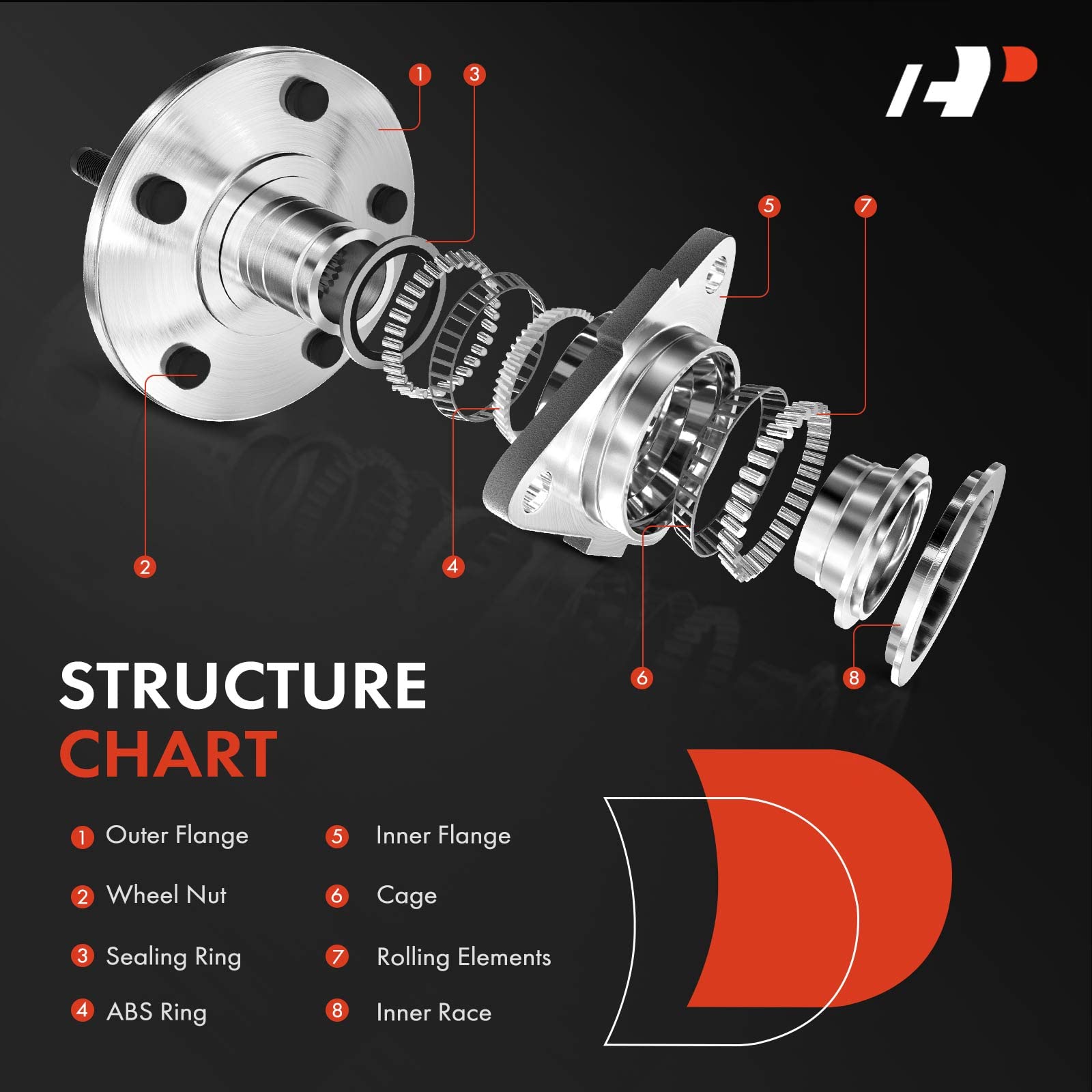 A-Premium Pair [2] Front Wheel Bearing and Hub Assembly Compatible with Chevy Silverado 1500 Suburban Tahoe GMC Sierra 1500 Yuko