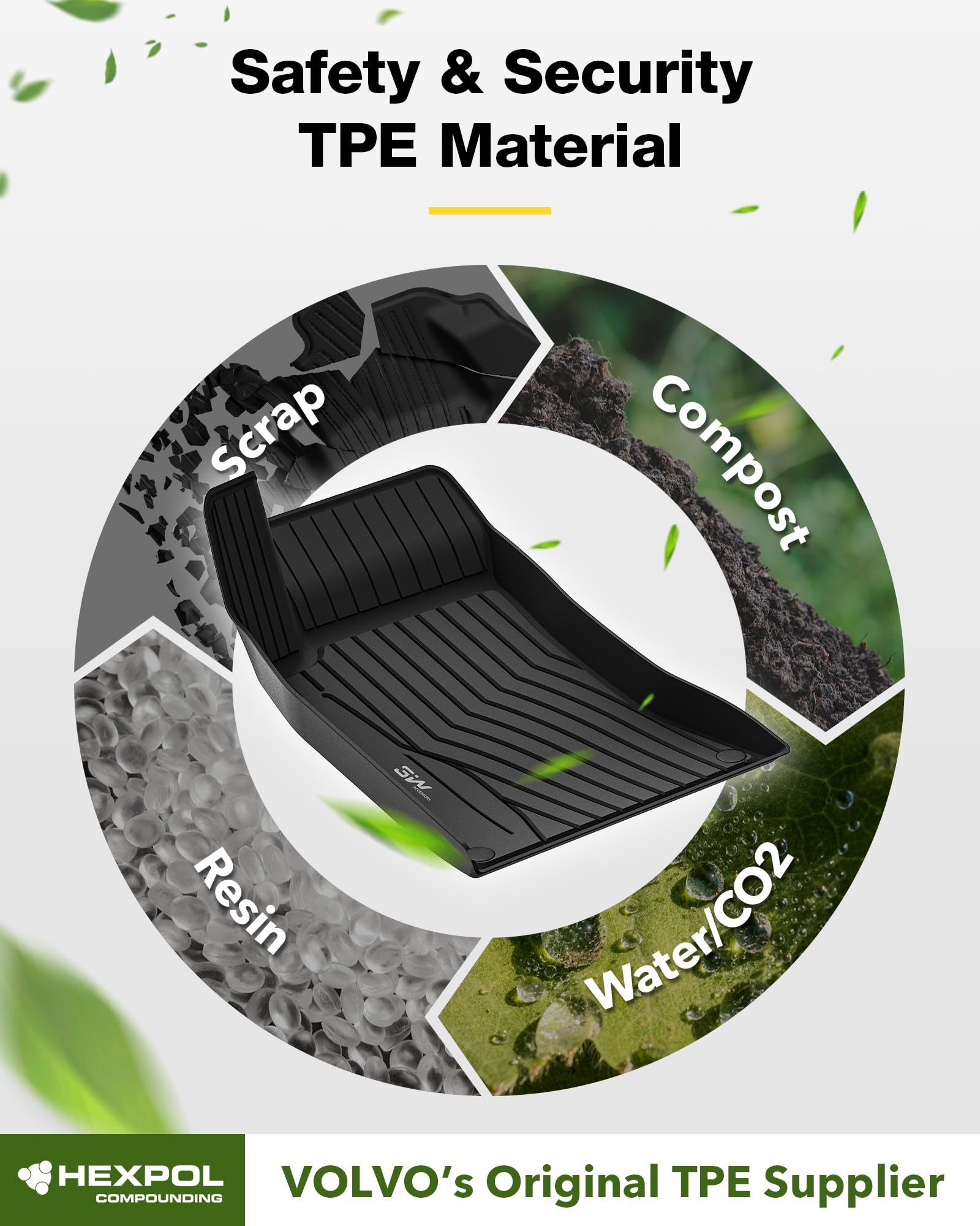 3W Floor Mats Compatible For Benz Cla 2014-2019 Tpe All Weather Custom Fit Floor Liner For Benz Cla 1St And 2Nd Row Full Set Car