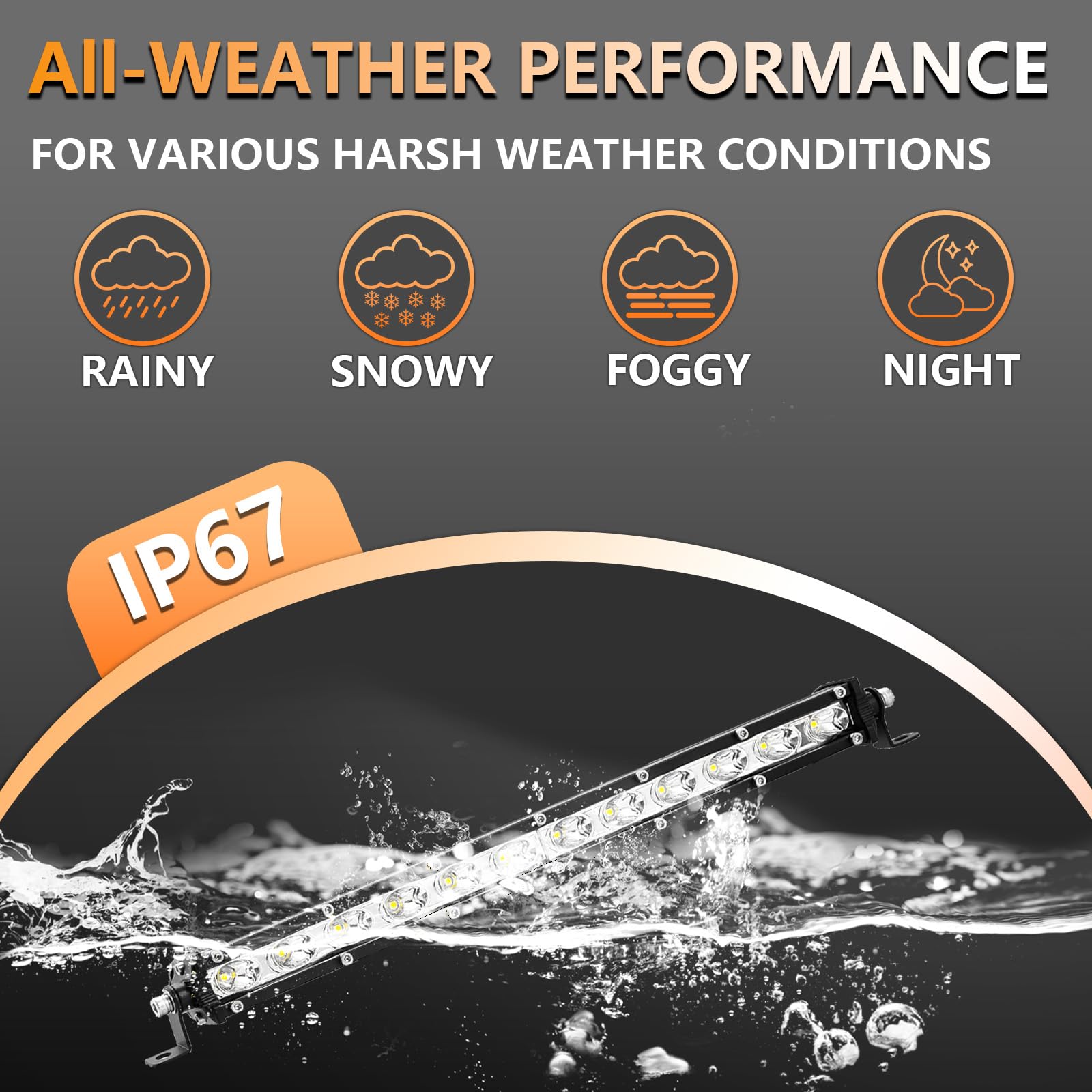 12 Inch Slimline Led Light Bar For Trucks, Led Single Row Offroad Driving Auxiliary Fog Light Pods 120W 10000Lm 12V 24V Marine T