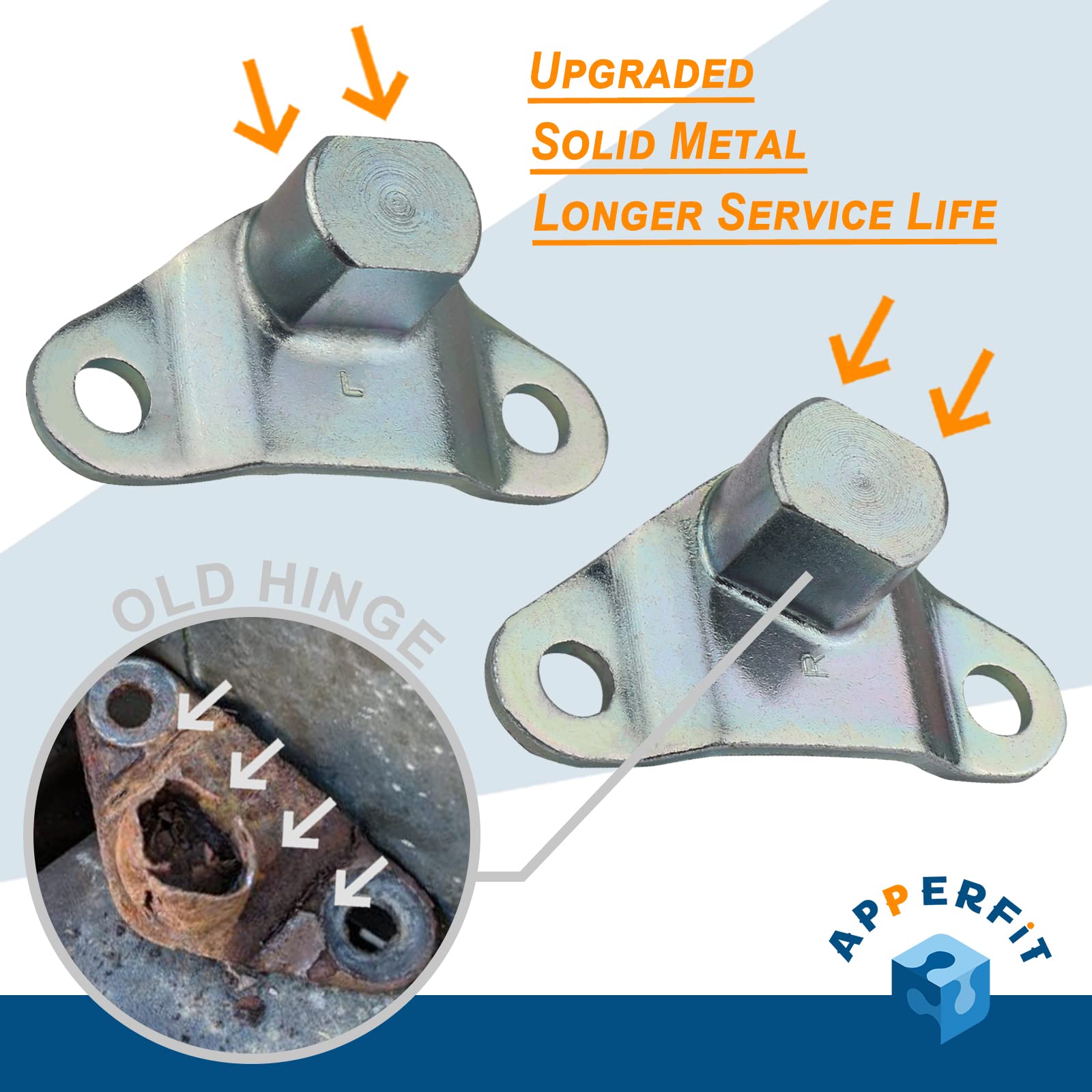 Apperfit Tailgate Hinge Kit Compatible With 1999-2006 Chevy Chevrolet Silverado Gmc Sierra 1500 2500 3500 Pickup Replaces 15074252 15074253 15078745 15078746