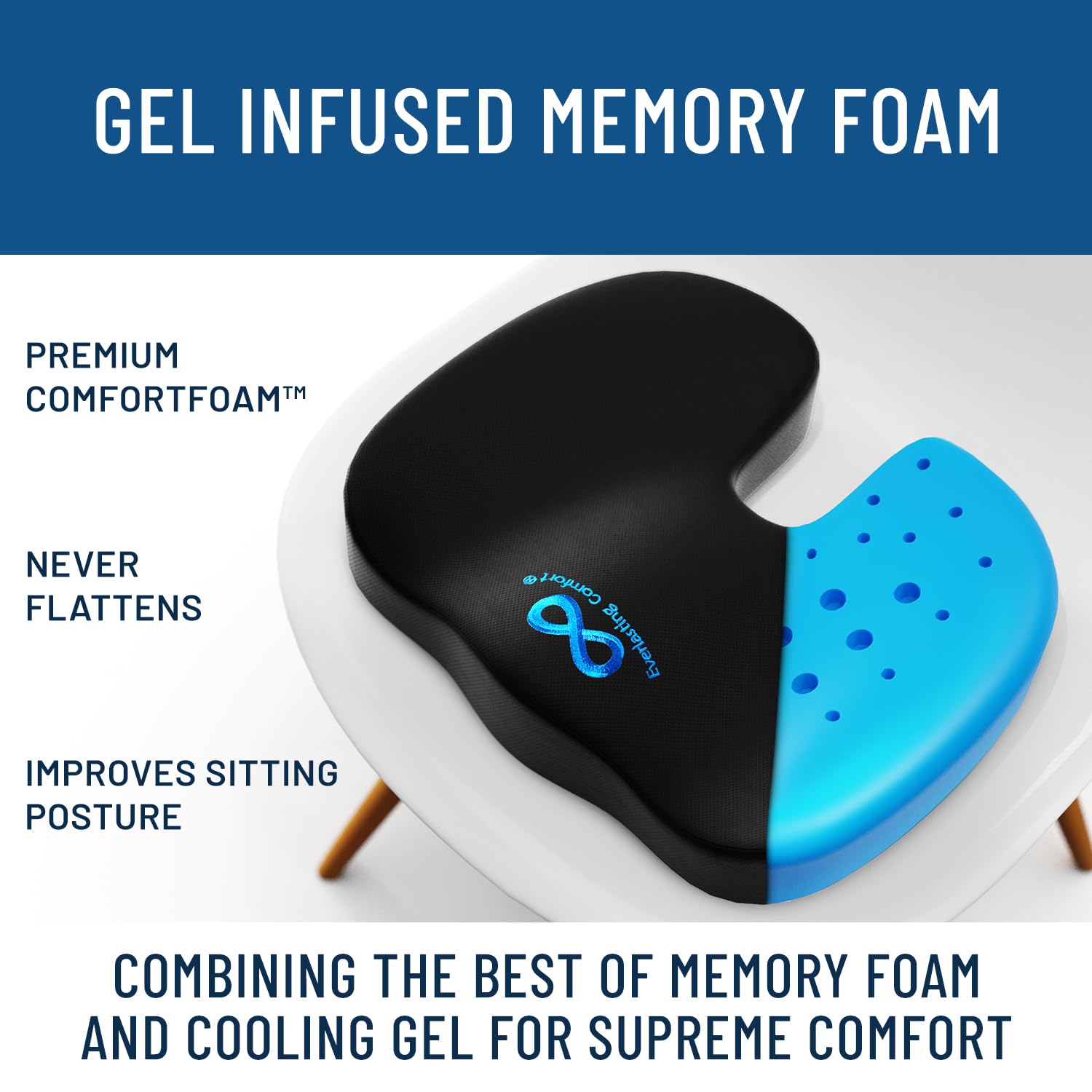 Everlasting Comfort Luxe Seat Cushion - Office Chair Cushion - Non-Slip Car Seat Cushion, Tailbone Pain Relief (Black Gel)