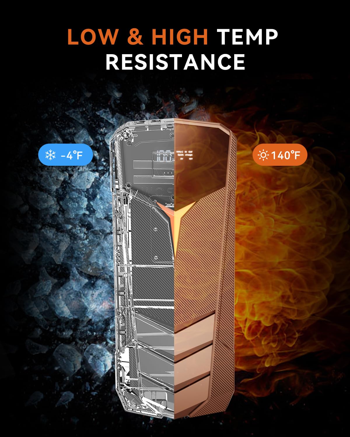 Sunpow Lithium Jump Starter Battery Pack 2000A Peak 20000Mah (Up To All Gas And 8.5L Diesel),12V Battery Booster For Cars, Truck