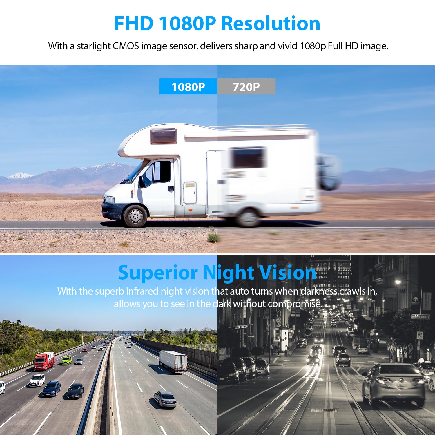 Zeroxclub Magnetic Solar Wireless Backup Camera Hd 1080P 7'' Dvr Monitor, Dual Rv Cameras Wireless System For Hitch Towing Trave