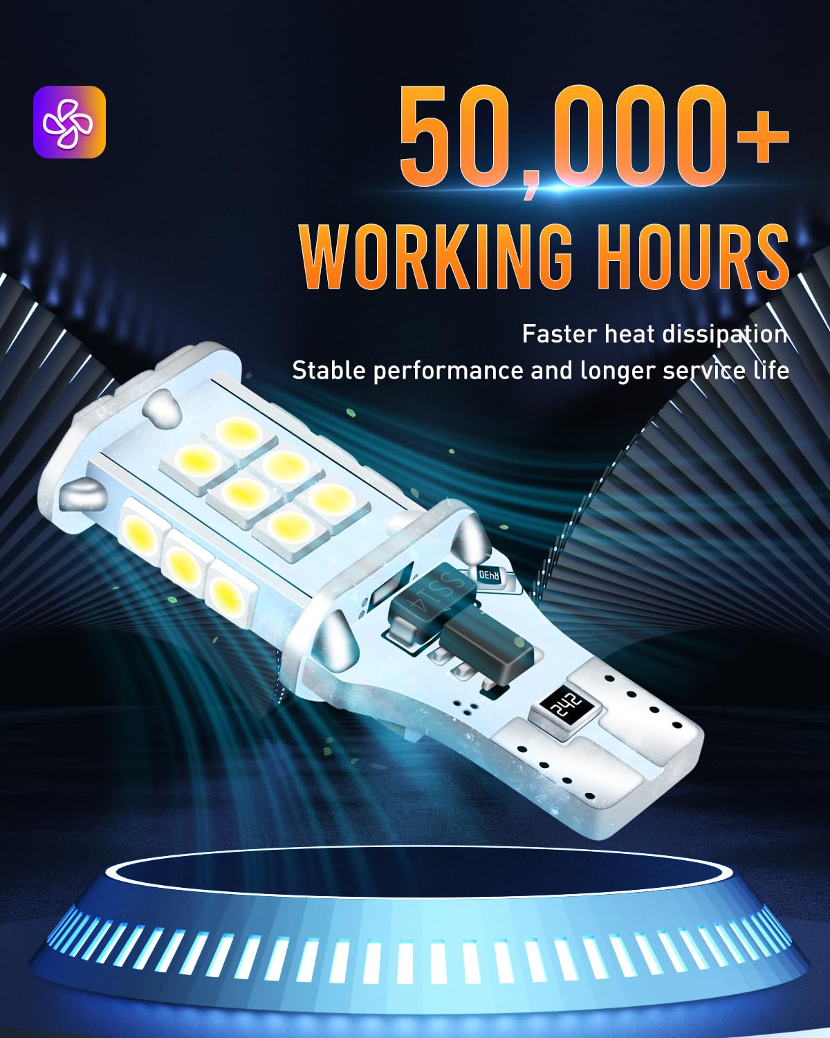 LUYED 921 912 LED Bulb Xenon White for Backup Reverse Lights 3100 Lumens 300% Brightness T15 906 W16W LED Bulbs Non-polarity Can