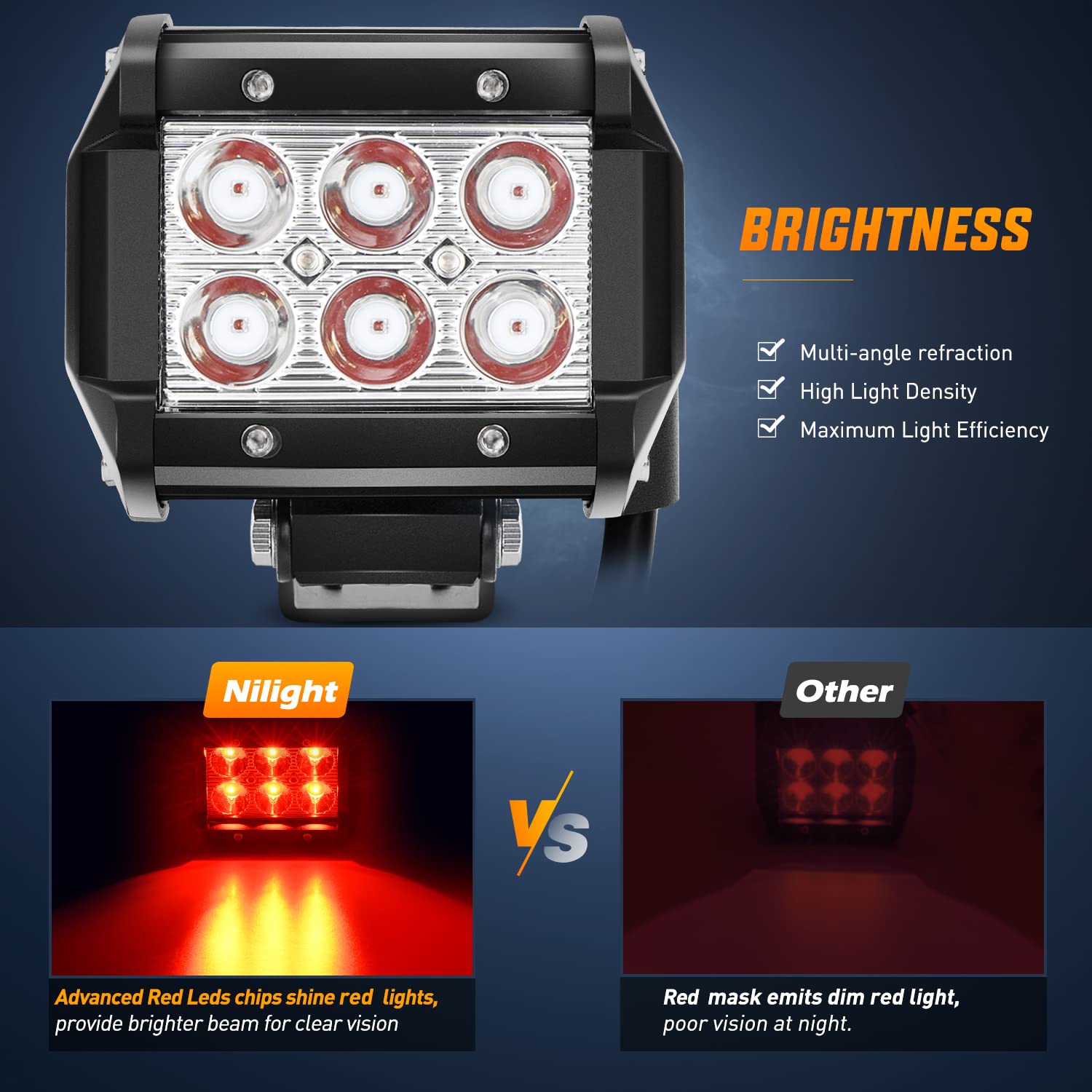 Nilight 4 Inch Red Led Light Pod Spot Driving Fog Light 2Pcs 18W Off Road Fishing Hunting Emergency Safety Signal Deck Trailer H