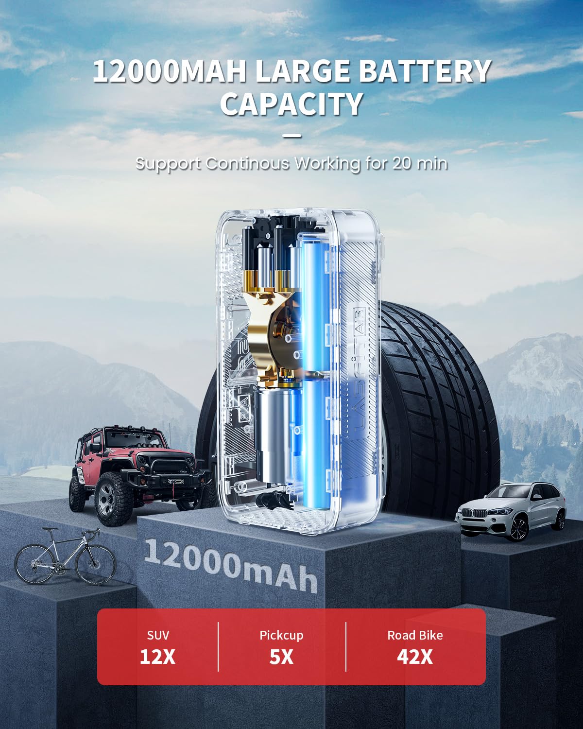 Lasfit Tk1 Tire Inflator Portable Air Compressor [Fit Pickup Truck & Large Tires] Air Pump For Car Tires W/Digital Pressure Gaug