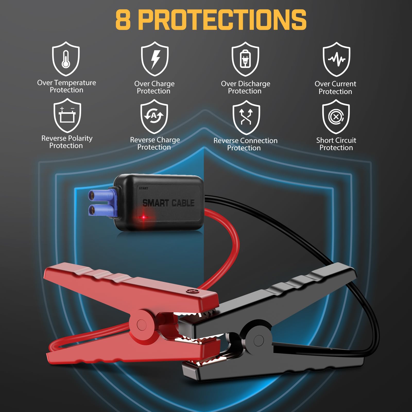 Brpom Car Jump Starter, 4000A Peak 15800Mah (Up To 7.0L Gas Or 5.5L Diesel Engine, 30 Times) 12V Auto Booster Battery Pack Jump