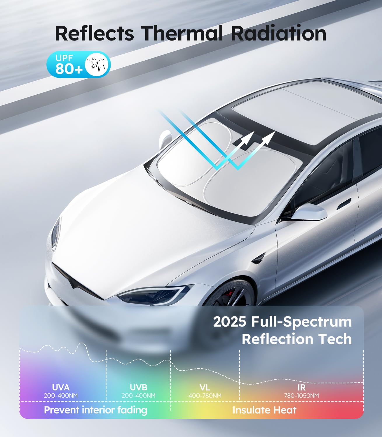 2025 Upgraded Accessories Tesla Model S Windshield Sunshade [Ice Shield Tech Fabric, 100% Sun Blockage], Foldable Heat Insulatio