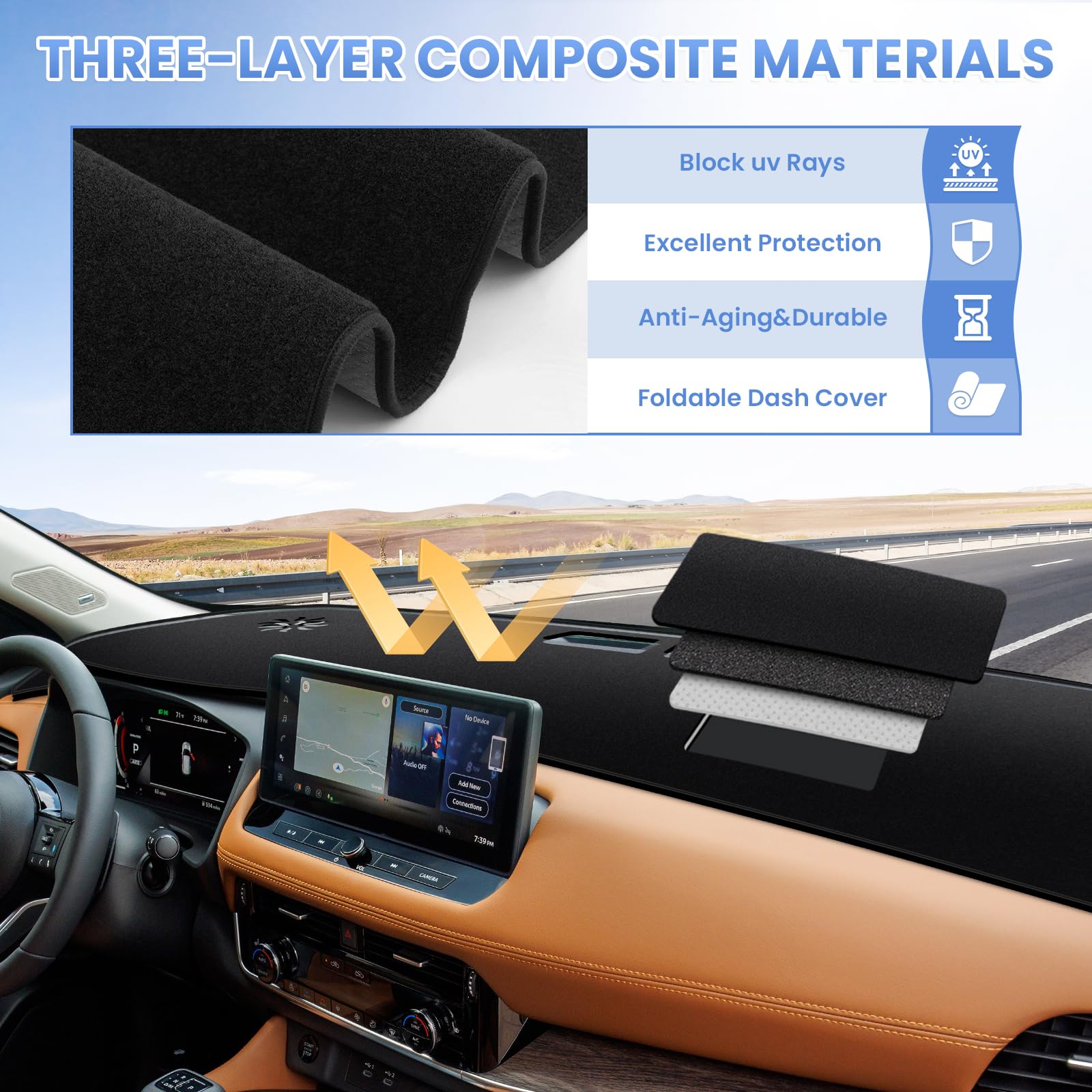 Sunsdrew Dash Cover For 2021-2024 2025 Nissan Rogue Dashboard Cover Mat For Rogue Accessories Suede Dash Mat Rogue Sun Shade Non