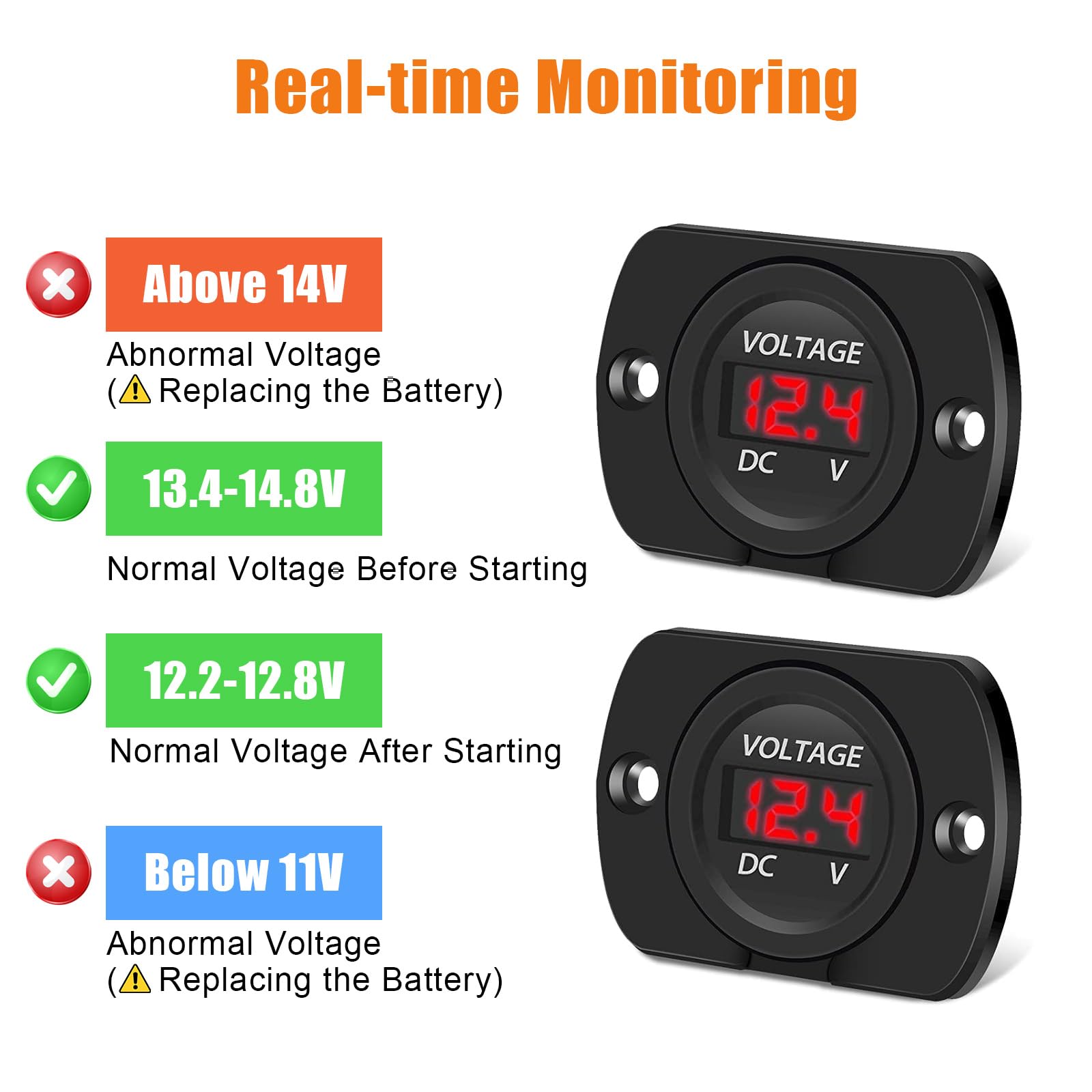 Linkstyle 2 Pack Dc 12V 24V Car Voltmeter With Led Digital Display Panel, Waterproof Voltage Gauge Meter With Terminals For Boat