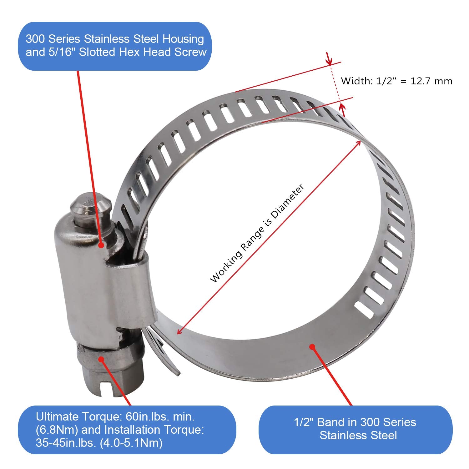 Roadformer 2 '' Worm Gear Hose Clamp - Sae 32 Size, Full Stainless Steel With 1/2 '' Band Width, Working Range 40Mm - 64Mmhose C