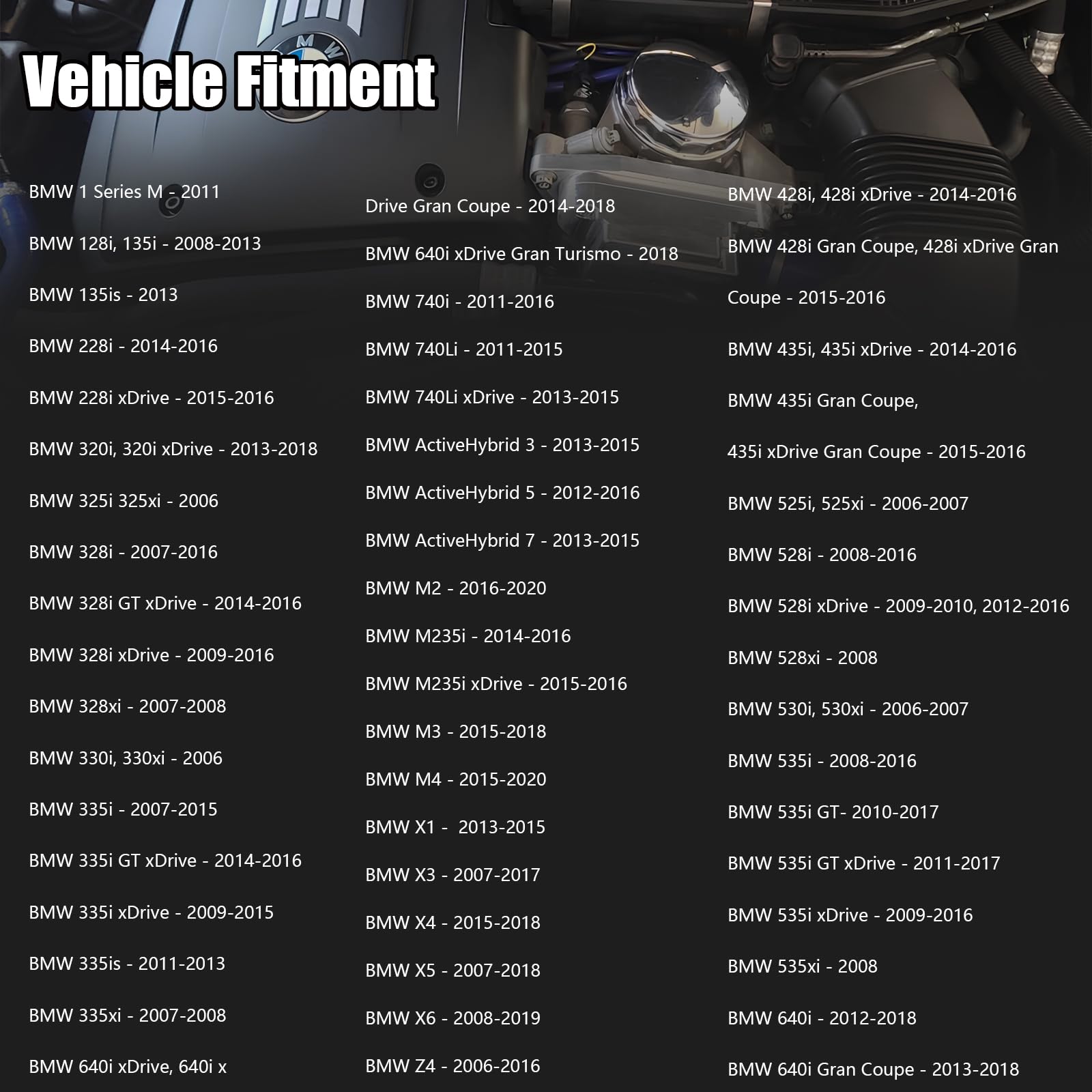 RiAICiING Upgrade Aluminum Oil Filter Housing Cover Cap Compatible with BMW N52 N20 N54 N55 323i 525i 128i 325Xi 328Xi 330Xi 335