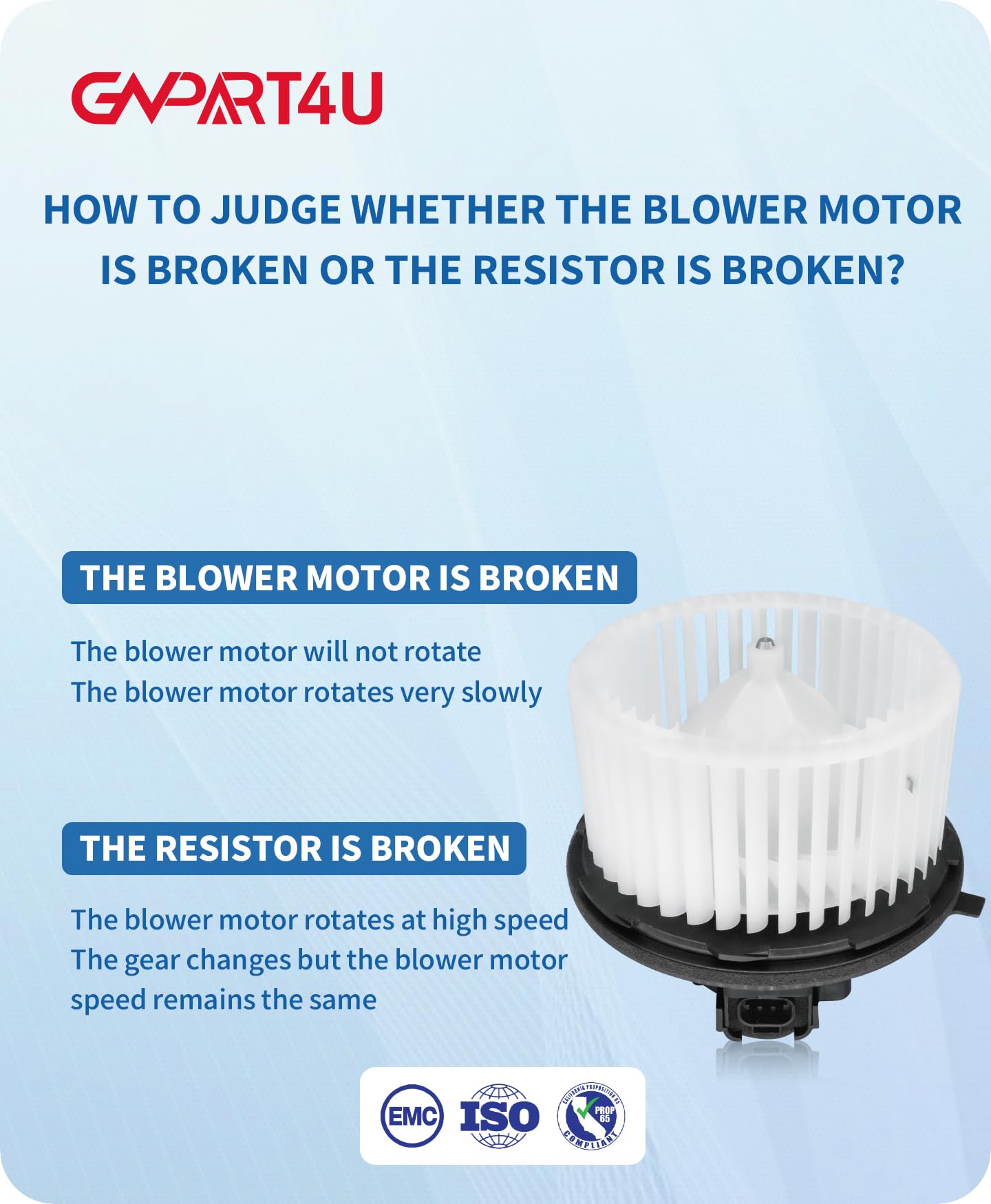 Gvpart4U Front Blower Motor 22741027 2007 2008 2009 2010 2011 2012 2013 2014 Chevy Tahoe Silverado Avalanche Suburban, For Gmc Y