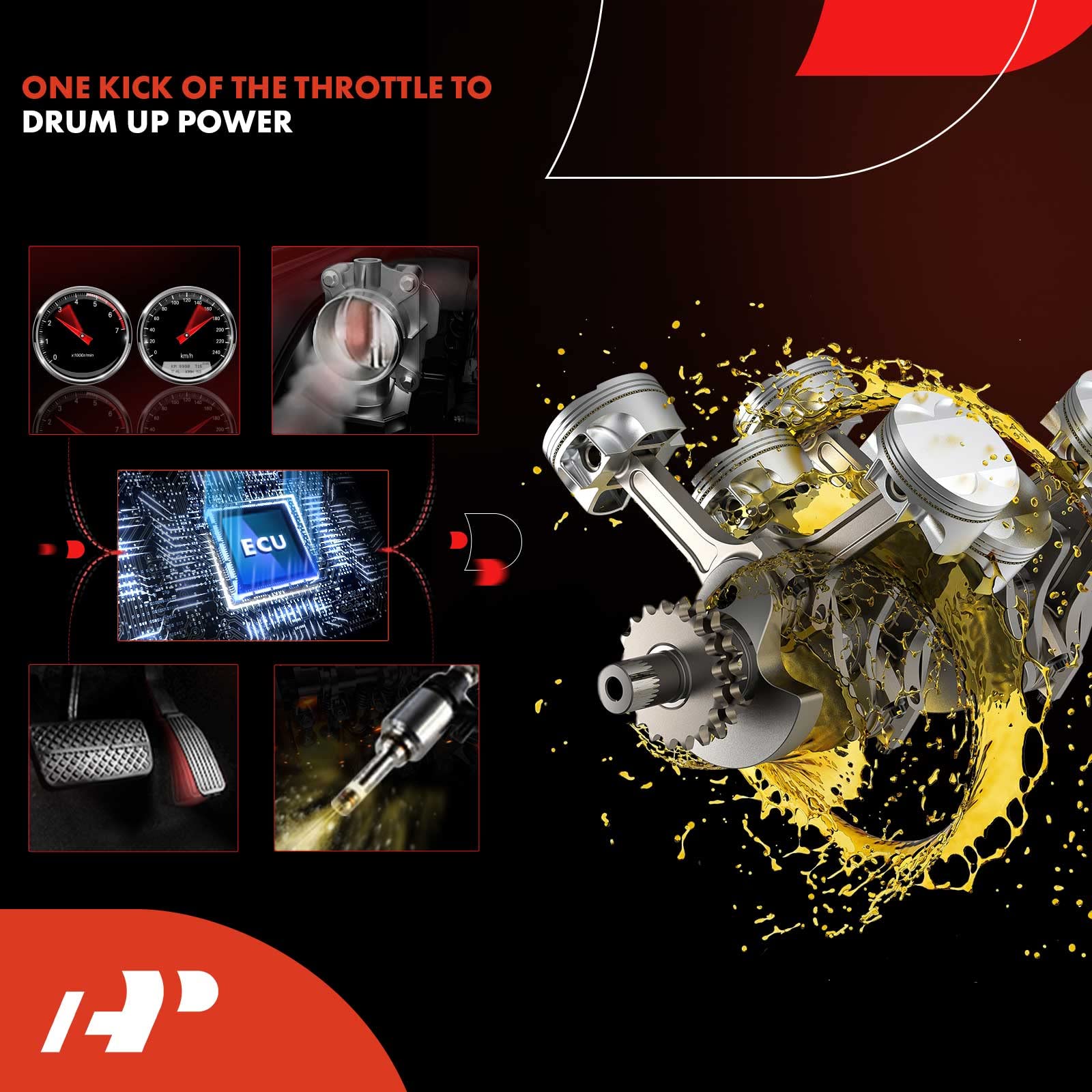 A-Premium Electronic Throttle Body With Gasket & Tps Compatible With Honda Accord 2003 2004 2005, Element 2003-2006 2.4L, Automa