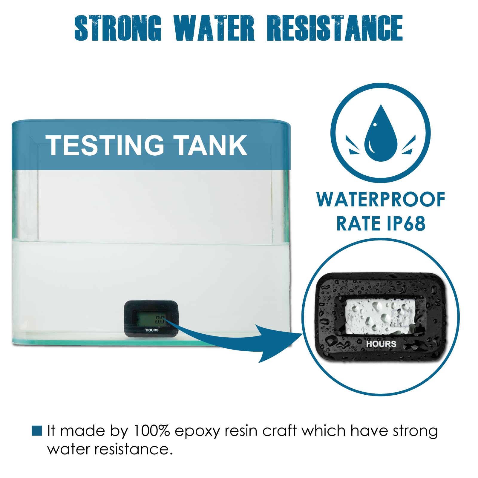 2 Pieces Runleader Digital Hour Meter,Dc 5V To 60V For Riding Lawn Mower Tractor Golf Cart Forklift Rv Motorhome Milling Machine