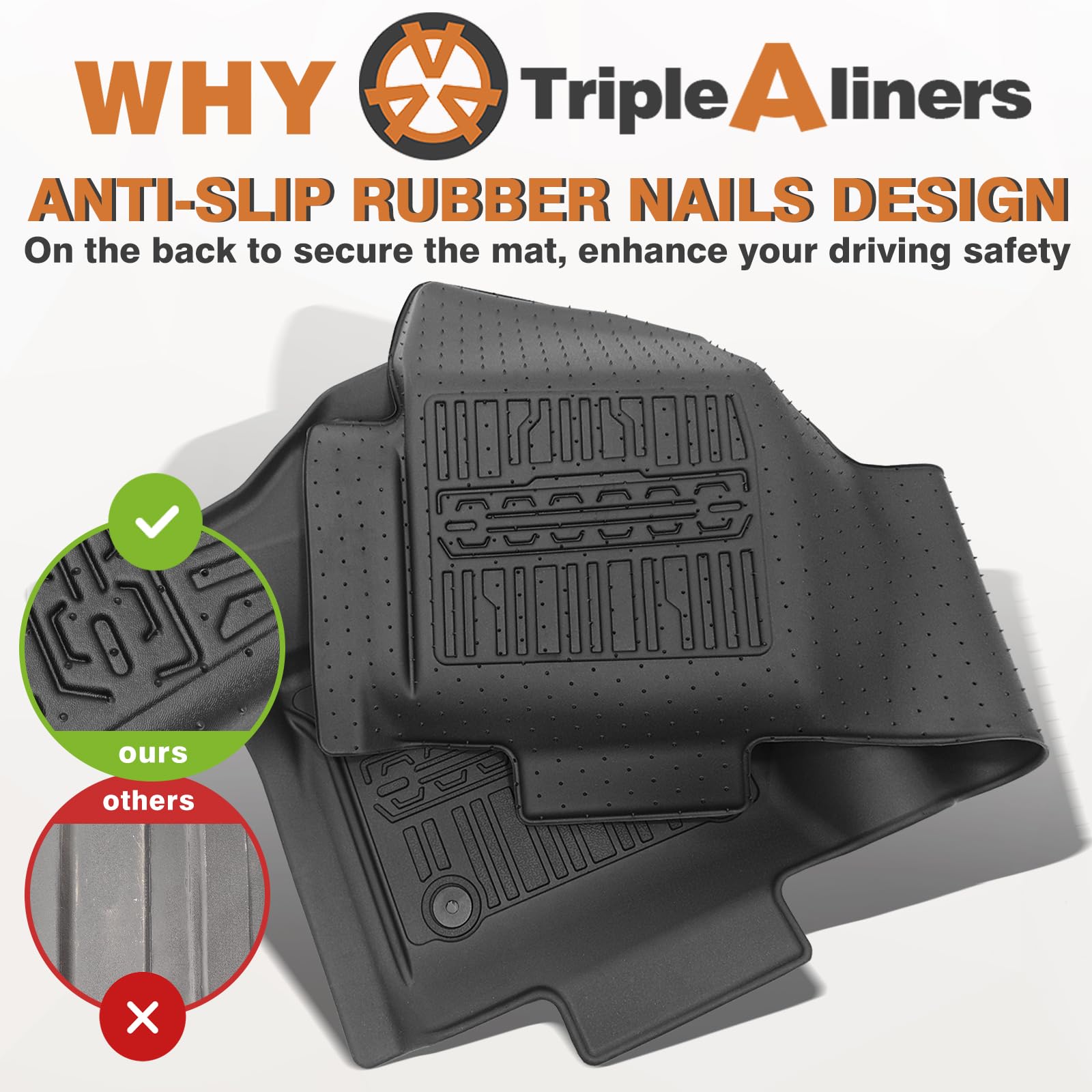 Triplealiners Floor Mats All Weather Liner Compatible With 2015-2024 2025 Ford F150 Regular Cab Accessories 1St Row Tpe Liner Fo