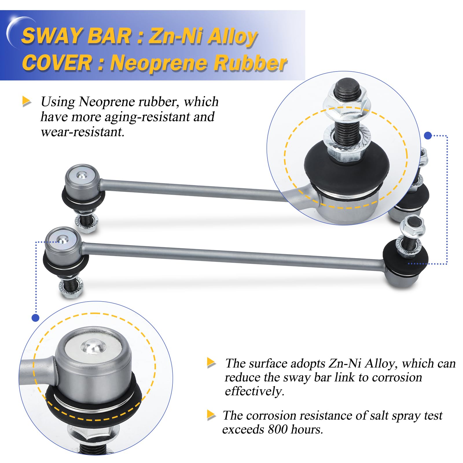 K750098 Zinc-Nickel Alloy Front Stabilizer Sway Bar Links For 2007-2019 Nissan Versa, 2014-2019 Nissan Versa Note, 2009-2014 Nis