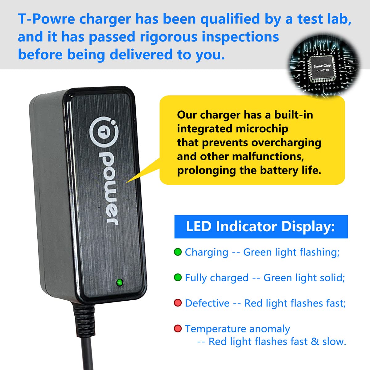 T Power 14V ~ 16V Charger For Noco Boost X Gbx45 Gbx55 Gbx75 Gbx155 Gb250 Gb251 Gb500 Gb70 Gb150 Genius Boost Ultrasafe Portable