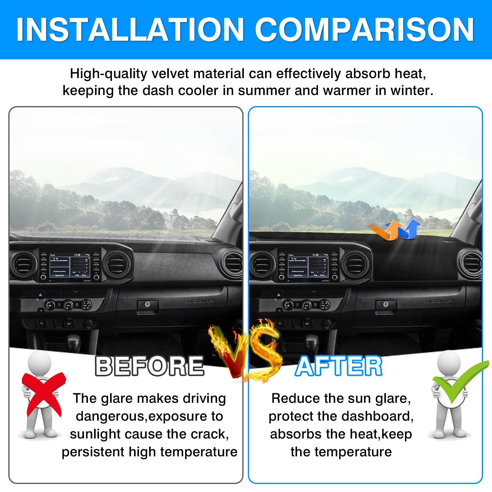 Autorder Dashboard Cover Mat For 2016-2021 2022 2023 Toyota Tacoma Accessories Dash Cover Upgrade Velvet Dash Mat Sunshade Glare