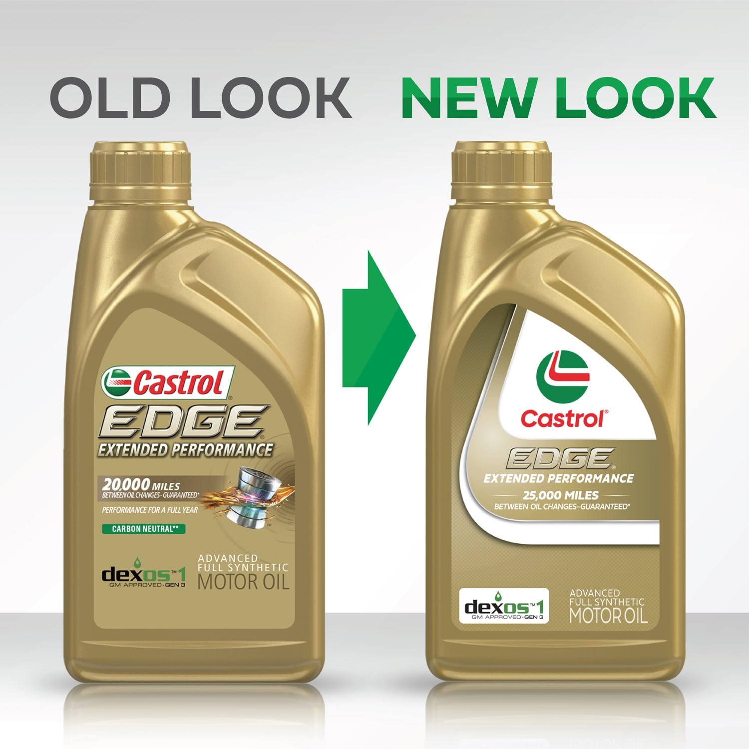 Castrol Edge Extended Performance 5W-20 Motor Oil 1 Quart, Pack of 6