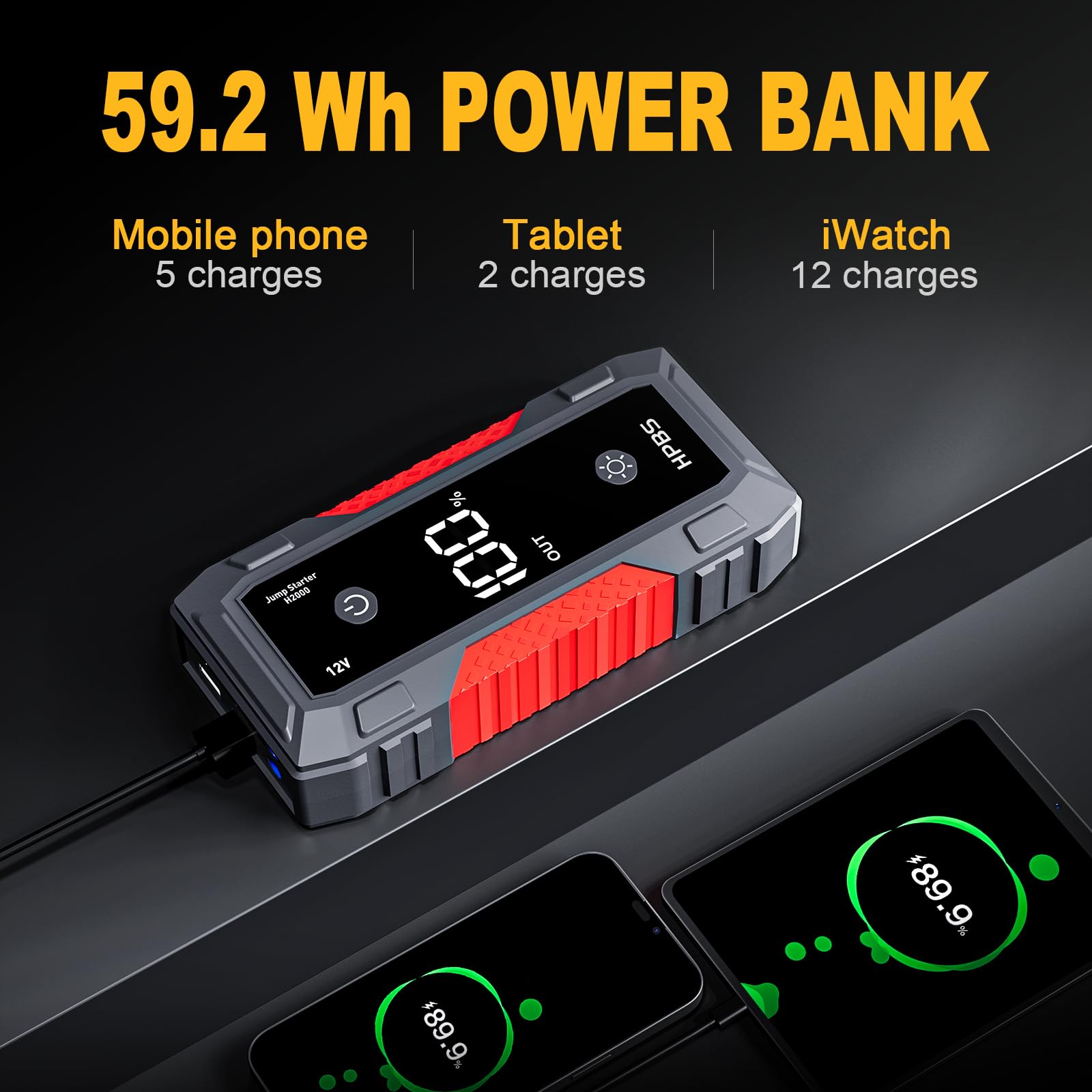 Hpbs Jump Starter - 4000A Jump Starter Battery Pack For Up To 10.0L Gas And 8.0L Diesel Engines, 12V Portable Car Battery Jump Starter Box With 3.0 Lcd Display (Red)