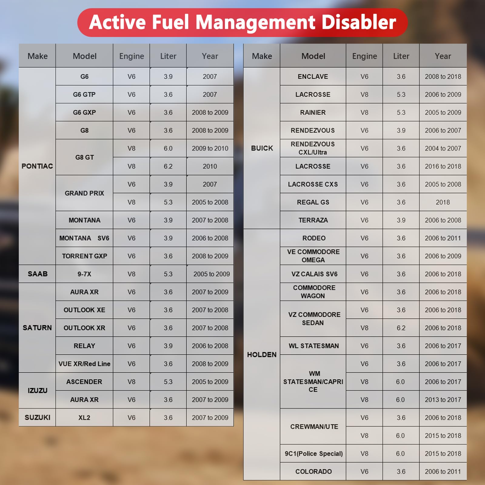 Joplay AFM/DFM Disabler for V6 & V8 GM Motors – Compatible with 5.3L Silverado, Tahoe, Sierra, Yukon, Cadillac Escalade – Red