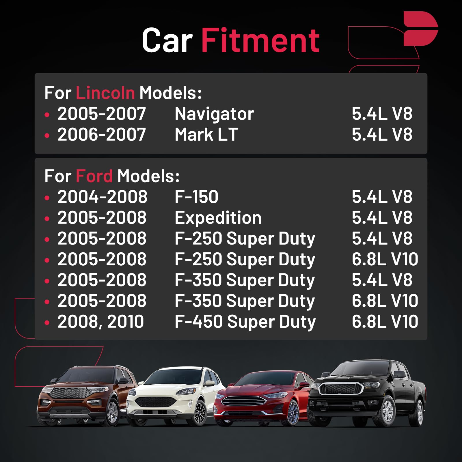 Bdfhyk Set Of 8 Iridium Spark Plug Compatible With Expedition F150 F250 F350 F450,Lincoln Mark Lt Navigator,5.4L 6.8L V8 V10 Eng