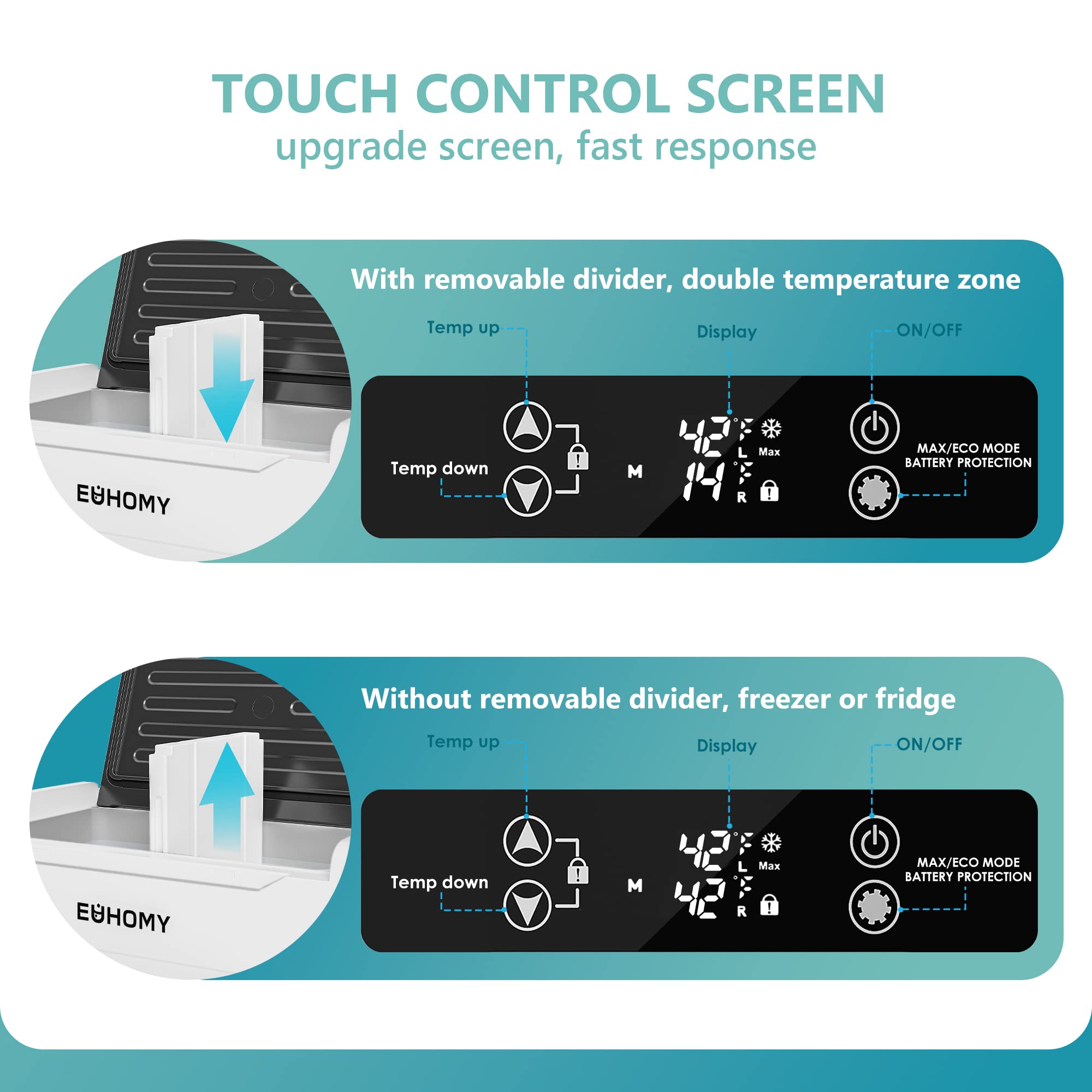 Euhomy 12 Volt Refrigerator, 37Qt(35L) 12V Fridge, Electric Cooler 12/24V Dc 120-240V Ac -4?~68?, 12V Freezer Removable Divider,