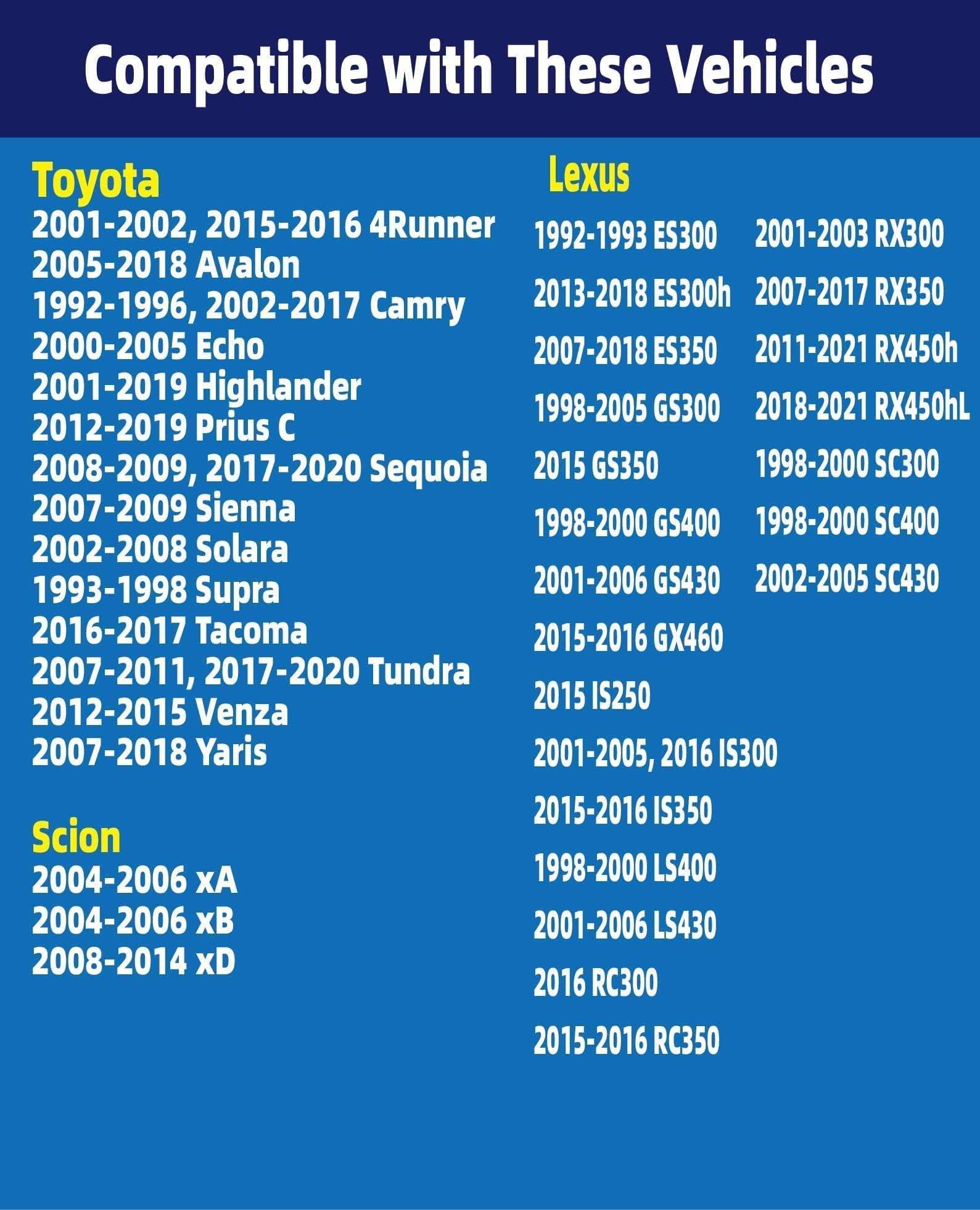 Radiator Cap, Replace 16401-31520 Compatible with Toyota Lexus - Avalon Camry Echo Highlander Prius C Sequoia Sienna Solara Tund