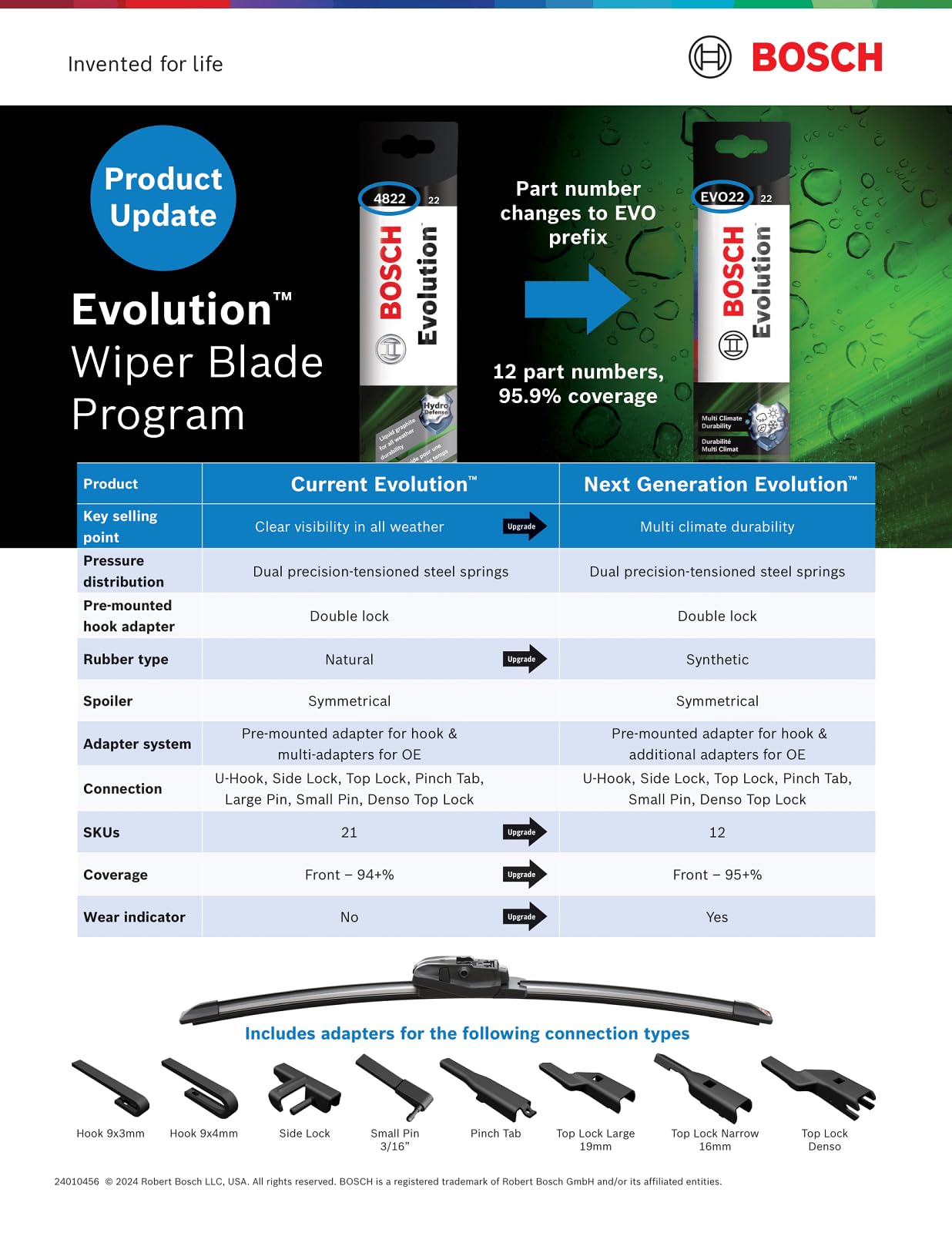 Bosch Evo26 Evolution Beam Wiper Blade; 26'' - Single