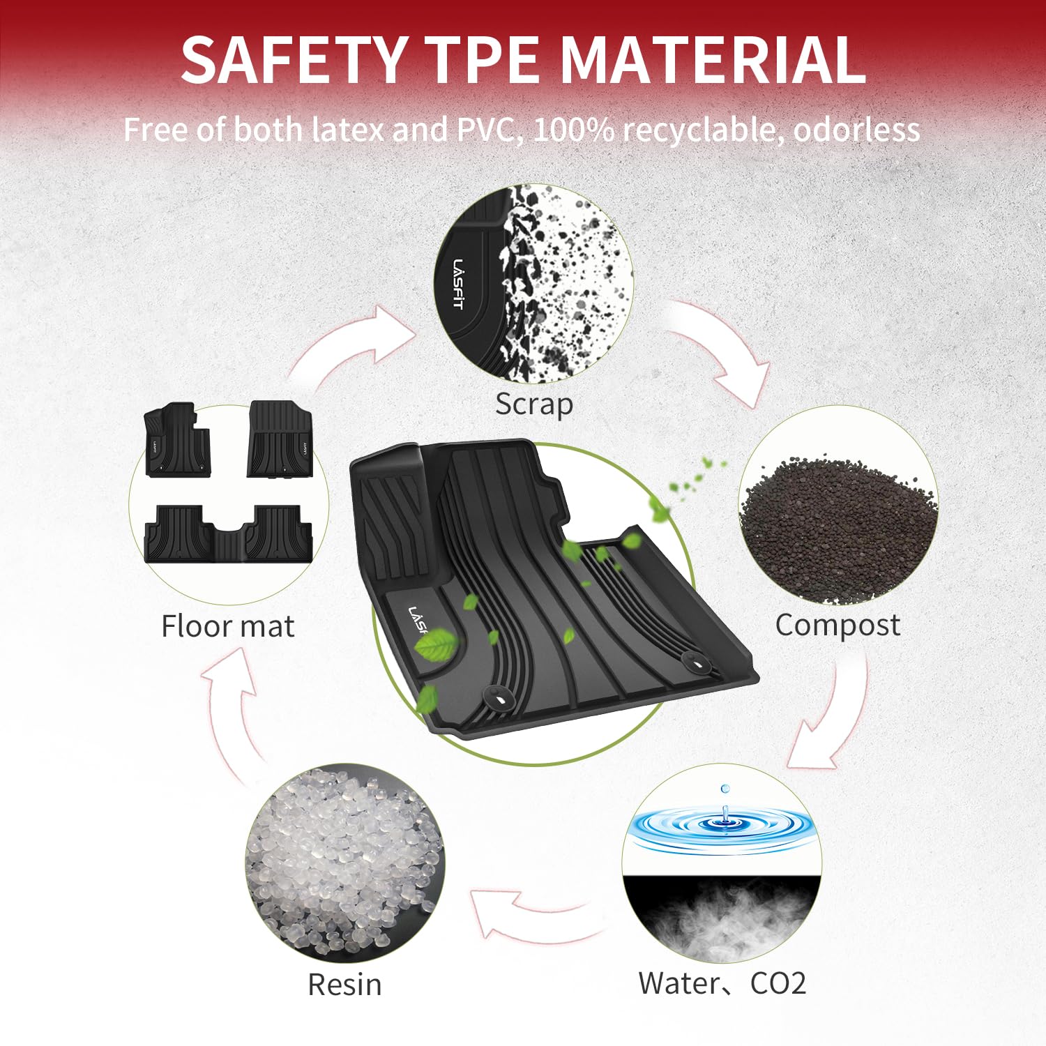 Lasfit Floor Mats Fit For Hyundai Santa Fe Hybrid Phev 2021 2022 2023 (Only Fits Hybrid Or Phev, Not Fits Gas) All Weather Tpe C