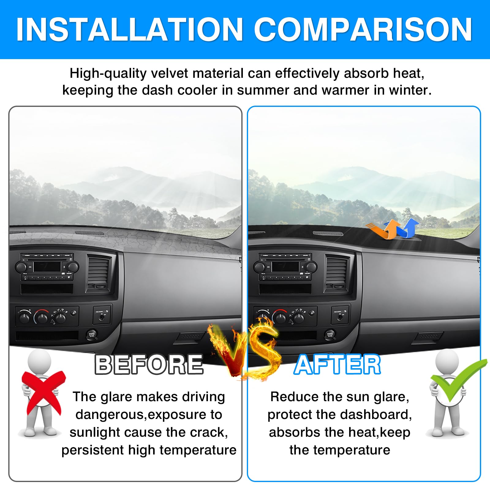 Autorder Dashboard Cover Mat For 2006-2008 Dodge Ram 1500 2500 3500,2009 Dodge Ram 2500 3500 4500 5500,2010 Dodge Ram 4500 5500