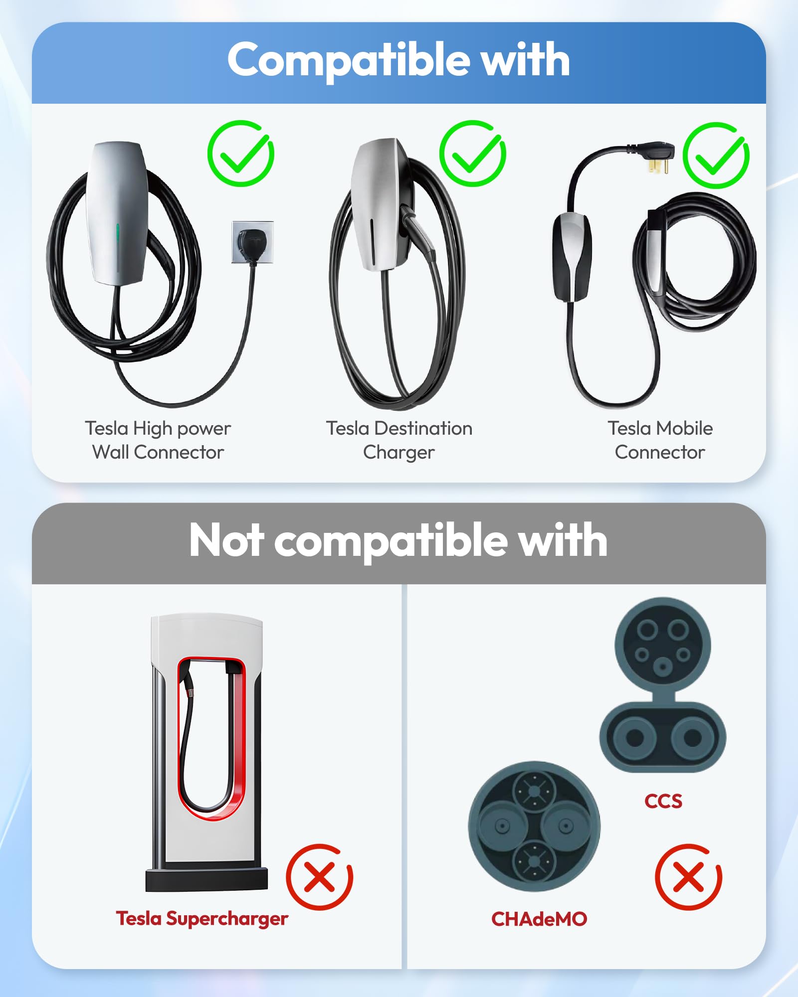 Ev Charger Adapter For Tesla To J1772 - Max 50A 240V - Nacs To J1772 Charging Adapter Compatible With Tesla Mobile Connectors,Wa