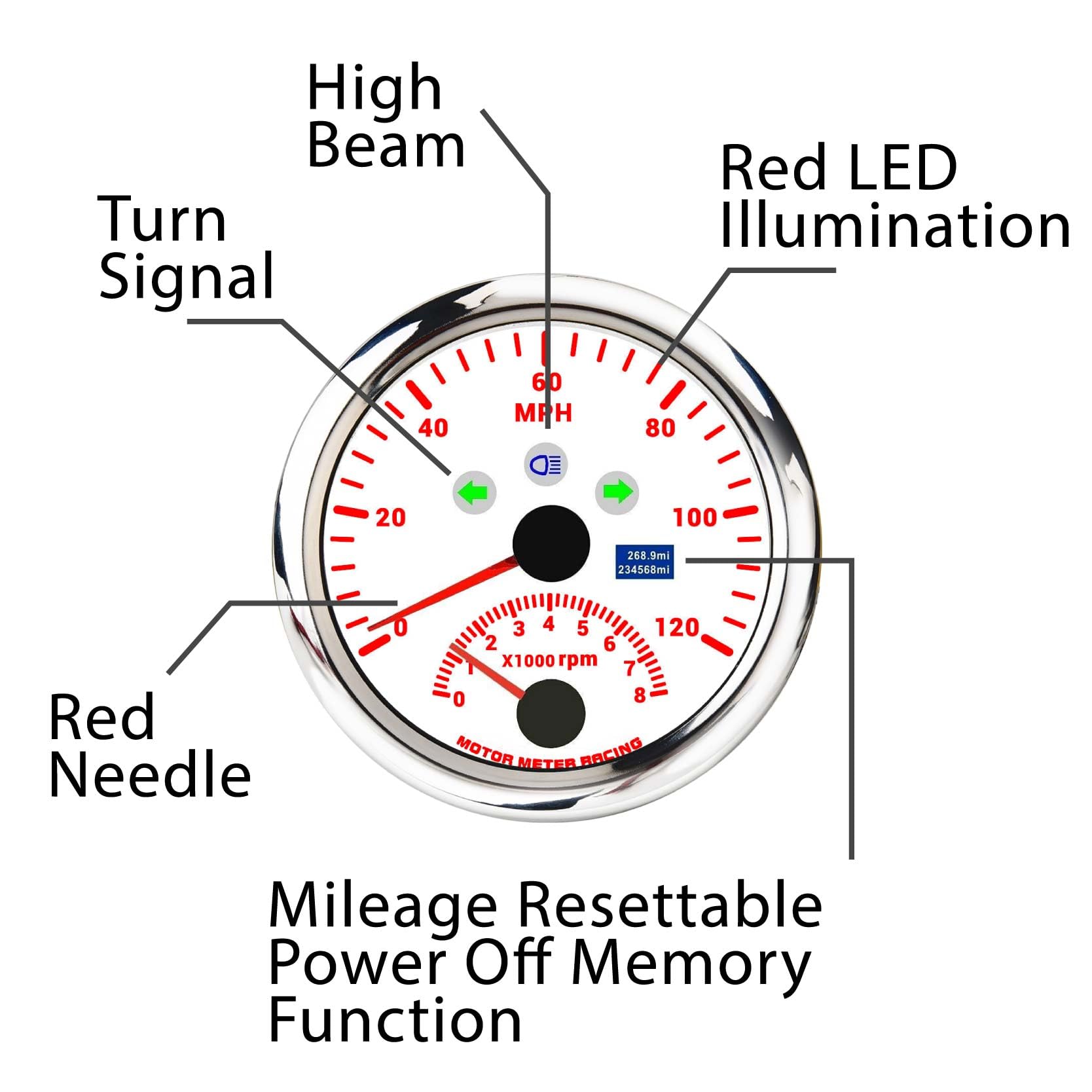 Motor Meter Racing W Pro Series 52Mm 2-1/16'' Gps Speedometer Digital Odometer 120 Mph Black Dial White Led Waterproof For Car T