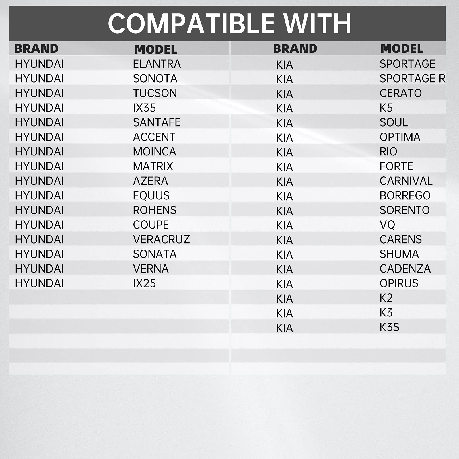 Seineca 2Pcs Car Horn Special Plug Compatible With Hyundai Horn Adapter Wiring Harness Cable Car Horn Converter Wiring.