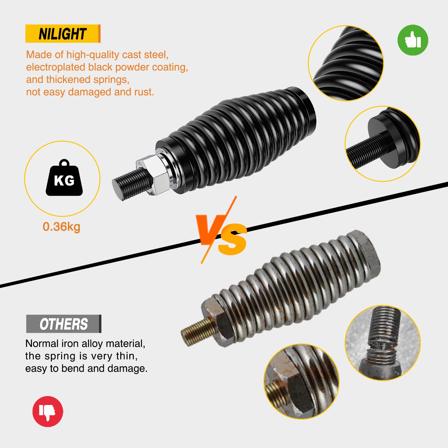 Nilight 2Pcs Heavy Duty Barrel Spring Mounting Base For Whip Light Atv Utv Rzr Sxs Can Am Truck Jeep Off Road