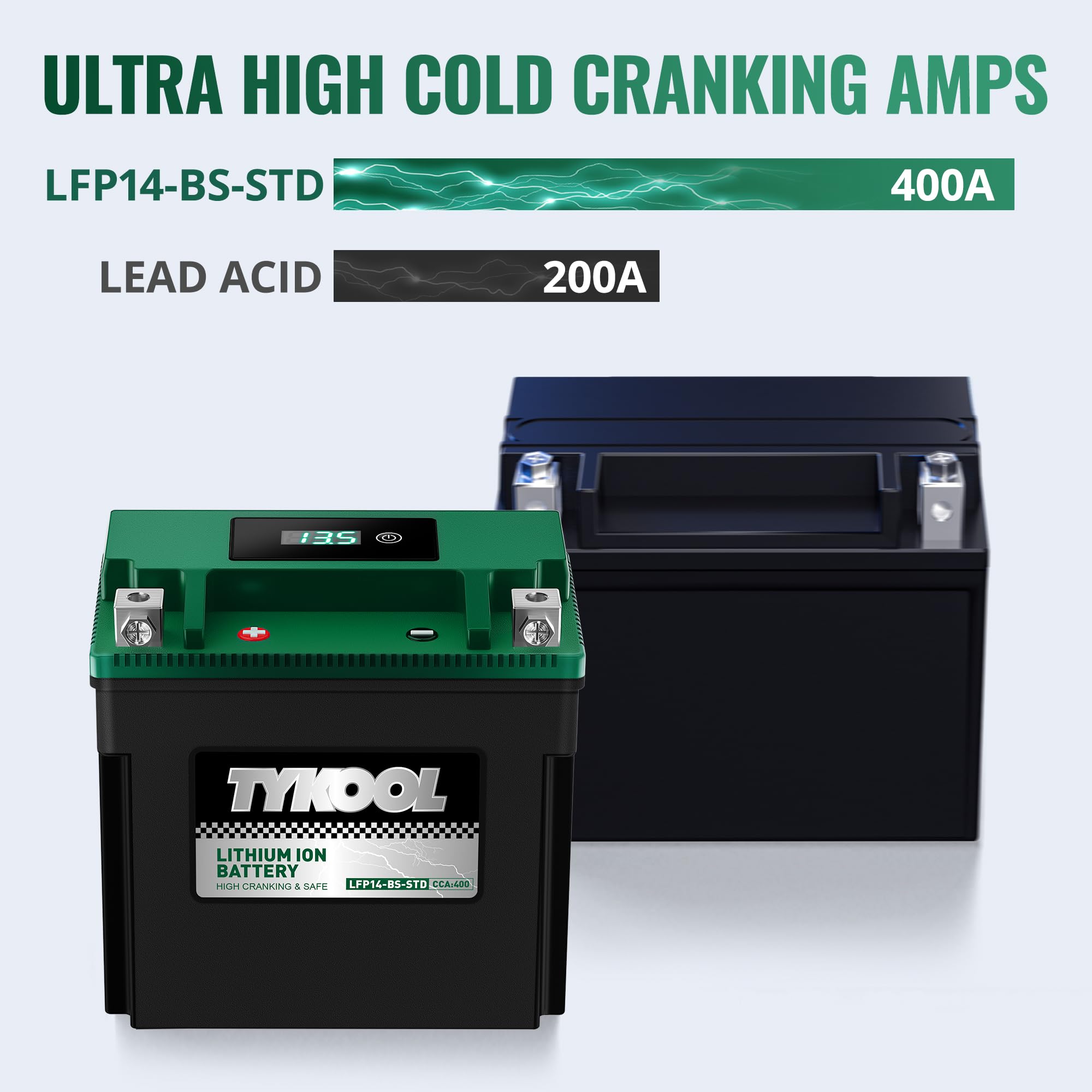 TYKOOL YTX14-BS-STD 400 CCA,Lithium LiFePO4 12v Motorcycle Battery,ATV Battery,2X Cranking Amps,Digital Readout for SOC,Comptita