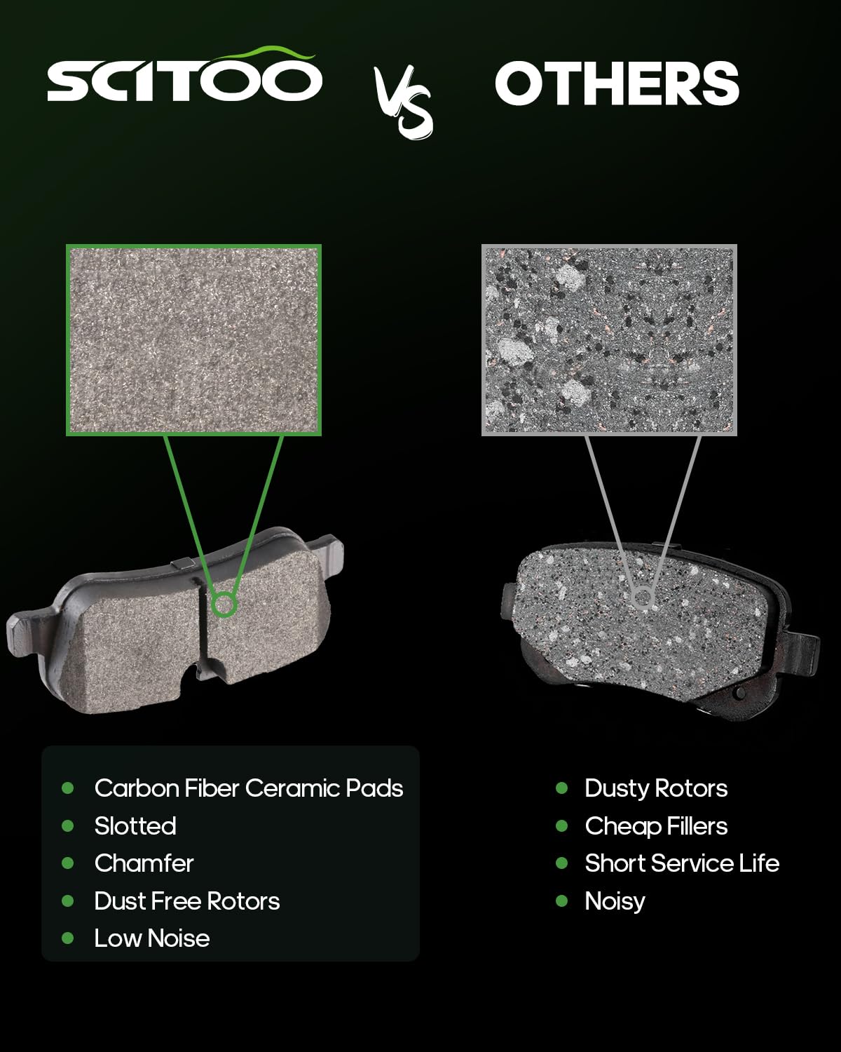 Scitoo D1099 Rear Semi-Metal Brake Pads Sets Fit For Land Rover Lr3 2005-2009,For Land Rover Lr4 2010-2016,For Land Rover Range