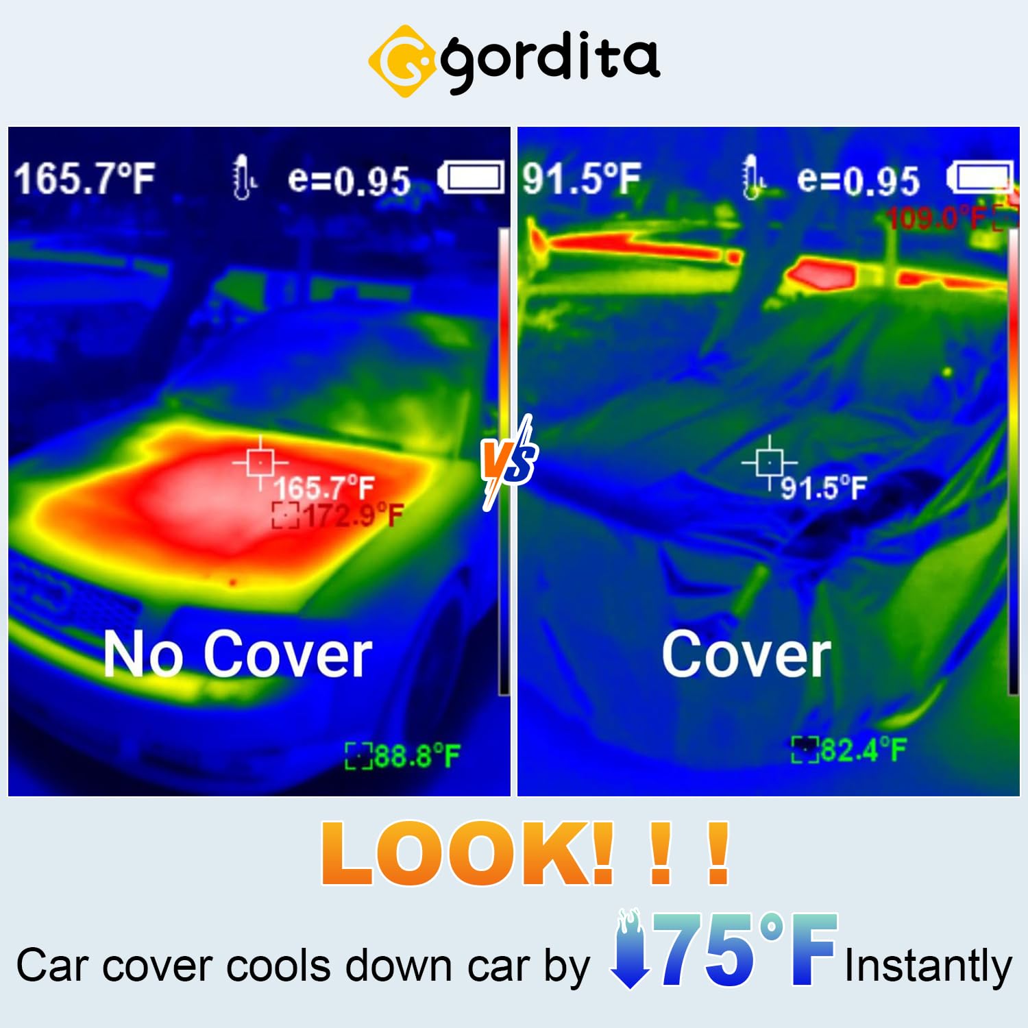 Gordita Suv Waterproof Car Covers For Automobiles All Weather Season Uv Protection Snowproof Outdoor Full Cover Universal Fit Suv Up To 190’’