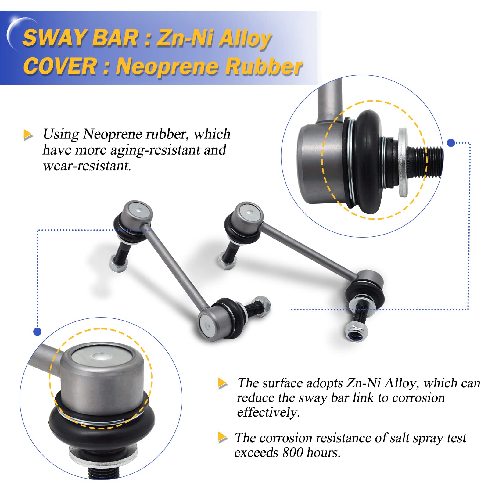 Zinc-Nickel Alloy Stabilizer Sway Bar Links For 2003-2021 Toyota 4Runner 2007-2014 Fj Cruiser 2003-2009 Lexus Gx470 K90683&K9067