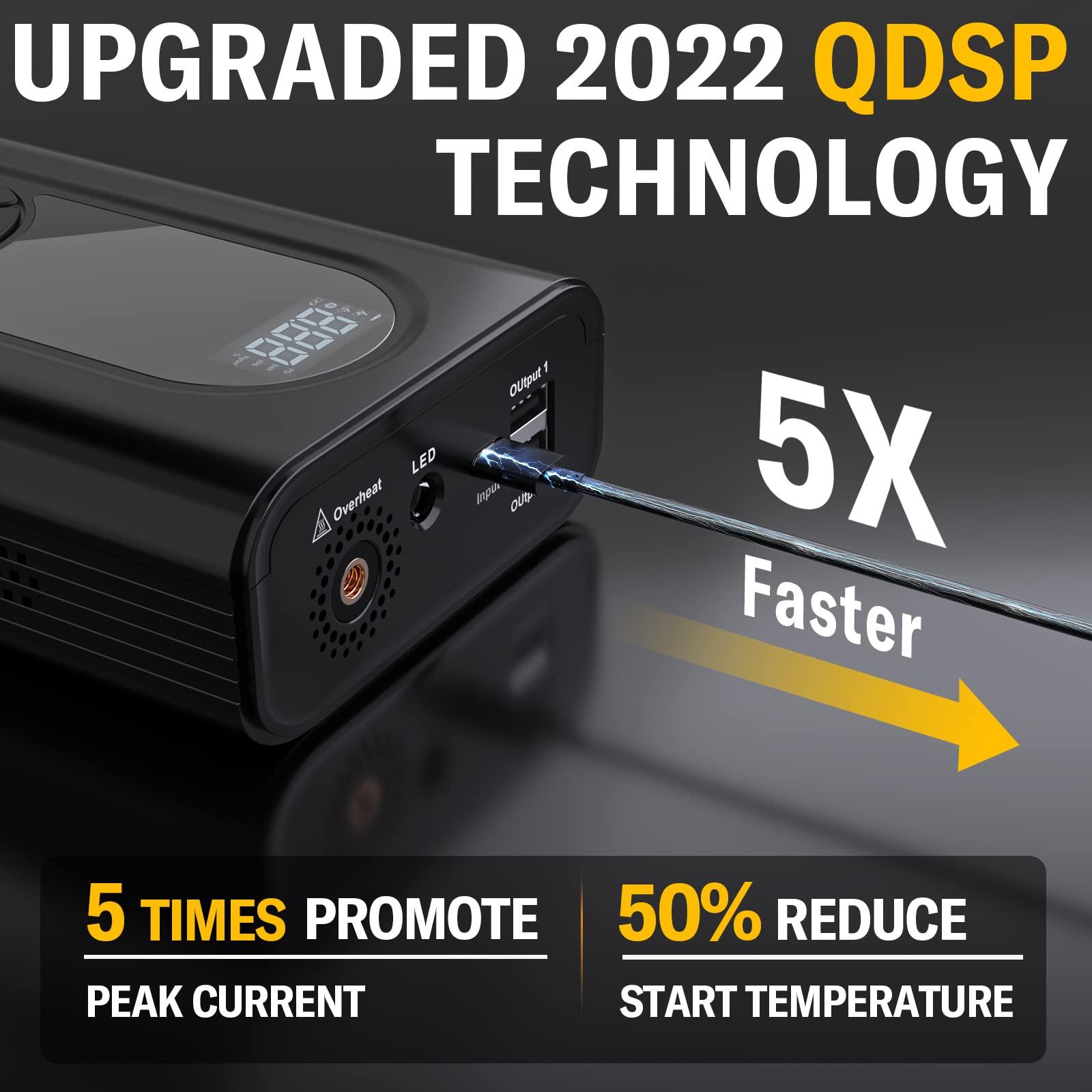 Teluxe Jump Starter With Air Compressor, 2500A 150Psi Car Battery Jump Starter With Digital Tire Inflator, 12V Lithium Jump Box