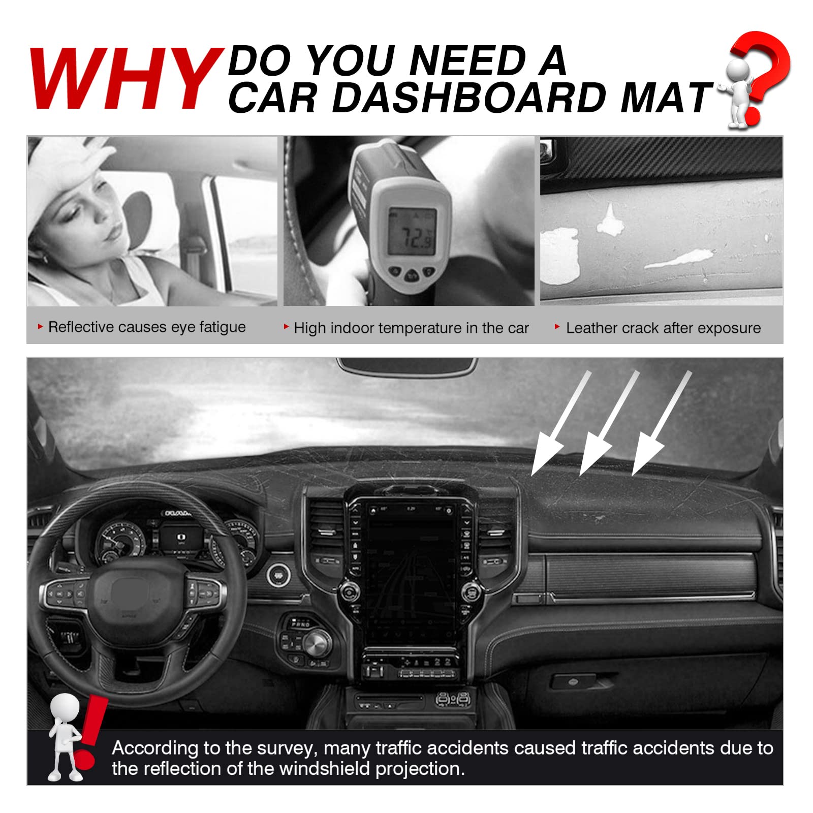 Autorder Dashboard Cover Mat For 2019-2023 2024 Dodge Ram 1500 2500 3500 Accessories Dash Cover Flannel Dash Mat Sunshade Glare