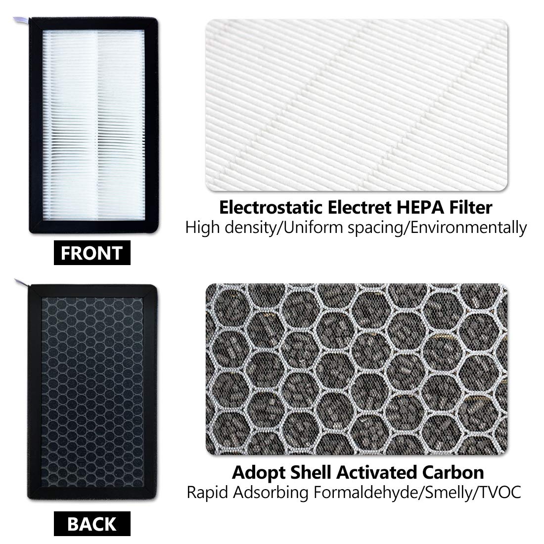 Xtechnor Tesla Model 3 Model Y Air Filter Hepa 2 Pack With Activated Carbon Cabin Air Filter Replacement (2016-2023)