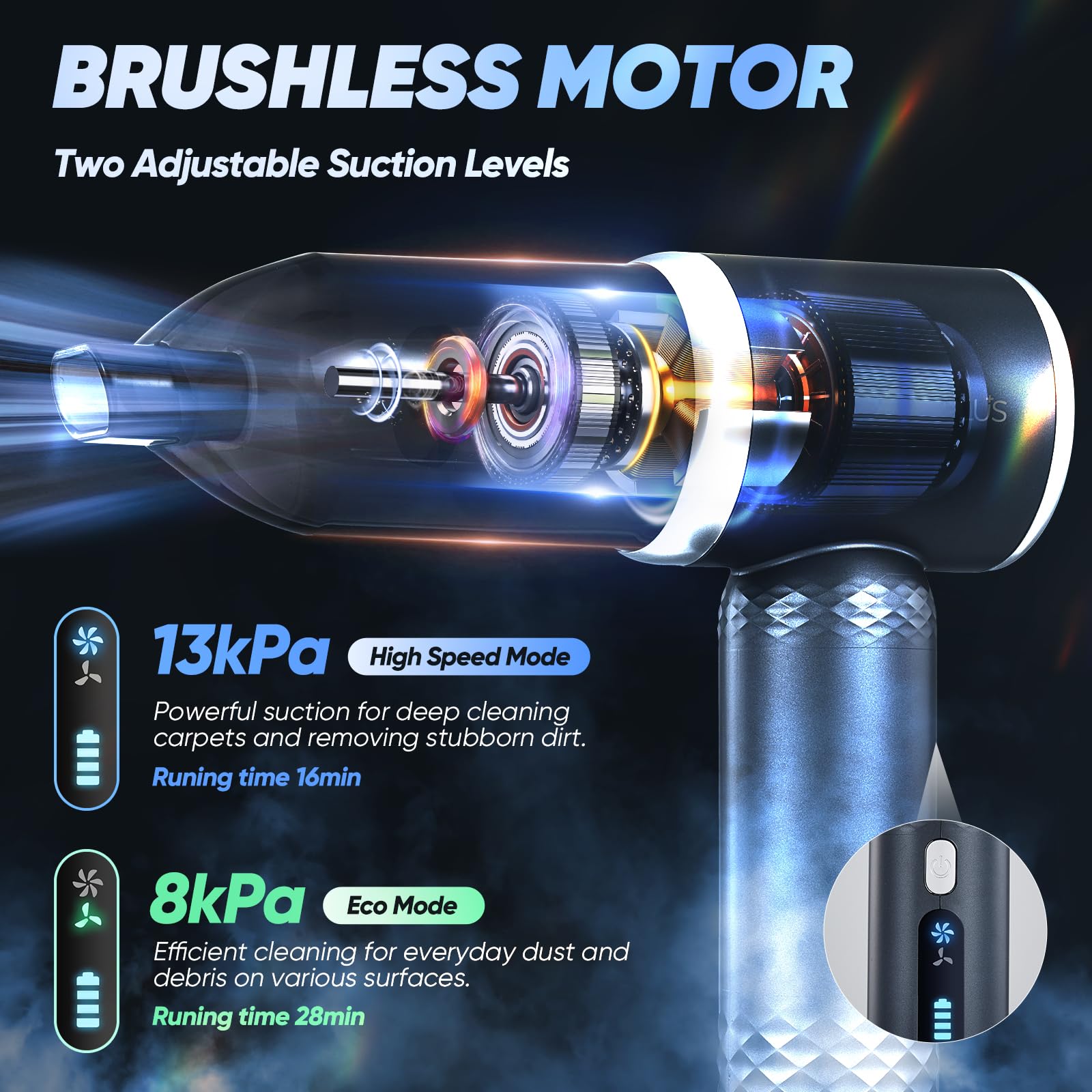 SakerPlus Mini Vacuum Cleaner, 3 in 1 Cordless Handheld Vacuum Cleaner, 13000Pa High Power Car Vacuum Cleaner with Brushless Mot