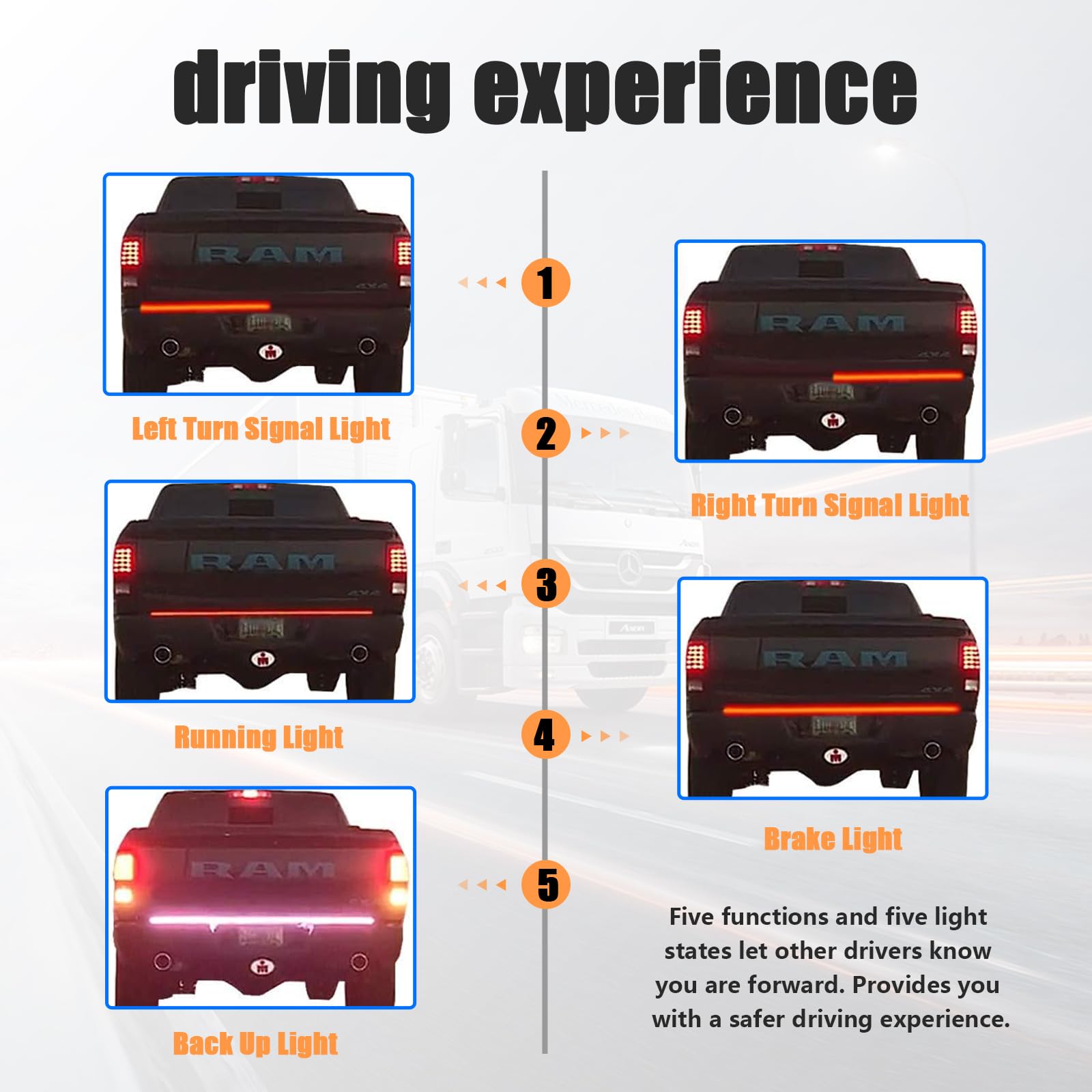 Kewucn Tailgate Light Bar 59'' Led, Ip65 Double Row Led Strip With Red Running Brake White Reverse Red Turning Signals Lights, U