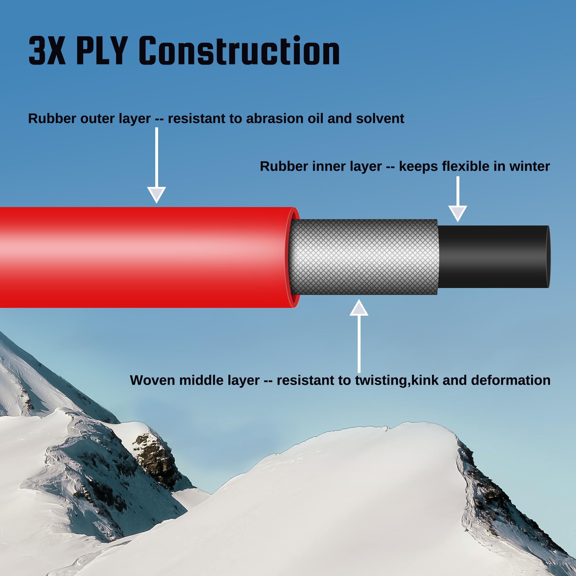 Dazakoot Truck Tire Inflator Kit, Heavy Duty 3/8    X 50Ft Hybrid Air Hose, 1/2    Npt End For Universal Glad Hand, 1/4    Npt E