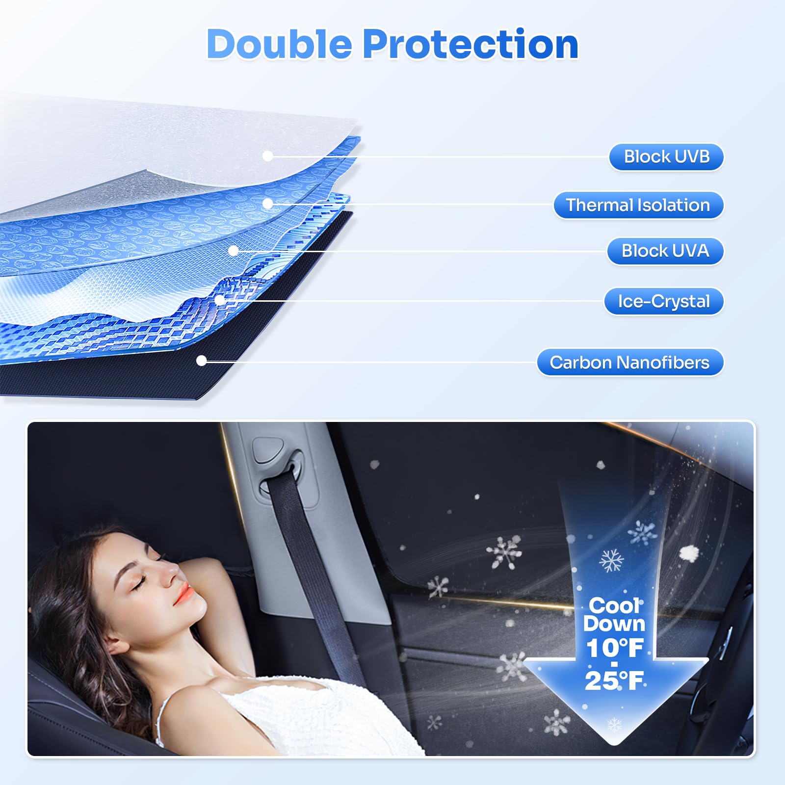 Canvcle Sunshades For 2018-2024 Bmw X3 G01 Accessories Windshield Sun Shade Side Rear Window Shade Cover Sun Visor Shield Privac