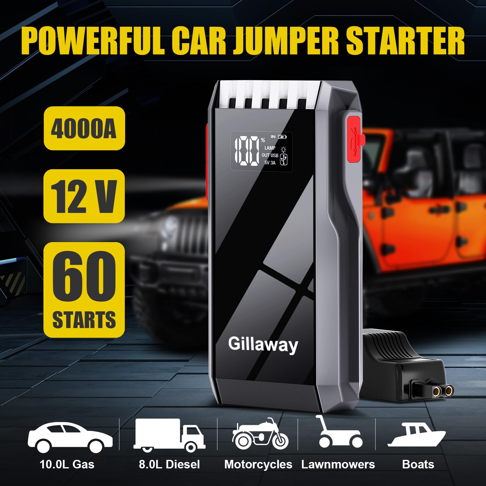 Gillaway 012 Jump Starter Battery Pack, 4000A Peak Car Battery Charger Jump Starter For Up To 10.0L Gas Or 8.0L Diesel Engine,12