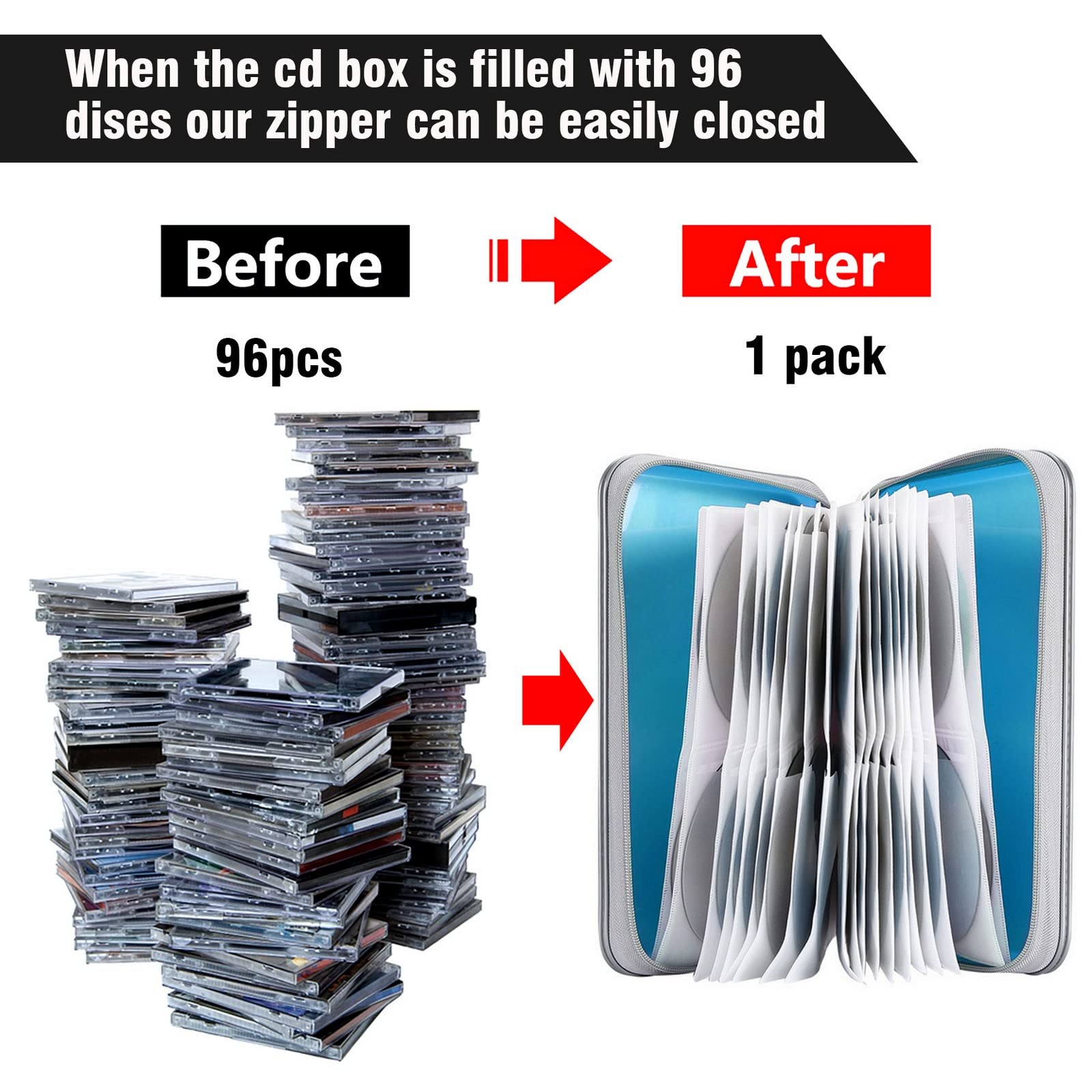 Cd Case, Siveit Dvd Case Holder 96 Capacity Hard Plastic Cd Dvd Disc Cases Storage Binder Wallet For Car Home Office Travel (Sky