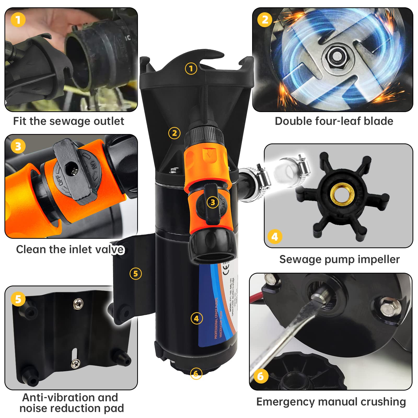 RV Macerator Pump, RV Water Pump 12V, Flojet Water Pump, Portable Quick Release Macerator Pump, Sewage Pump with Garden Hose Dis